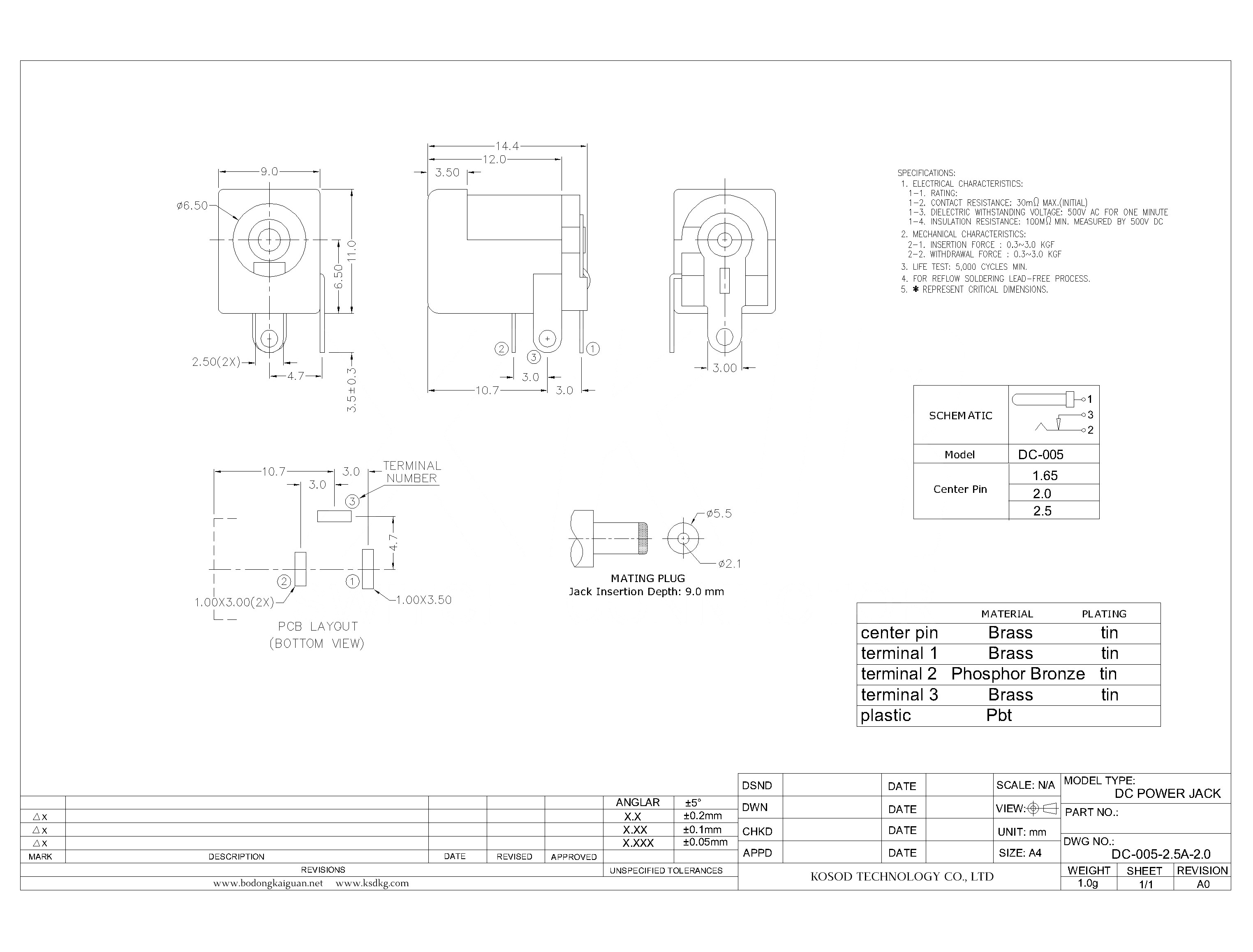 DC-005-2.5A-2.0