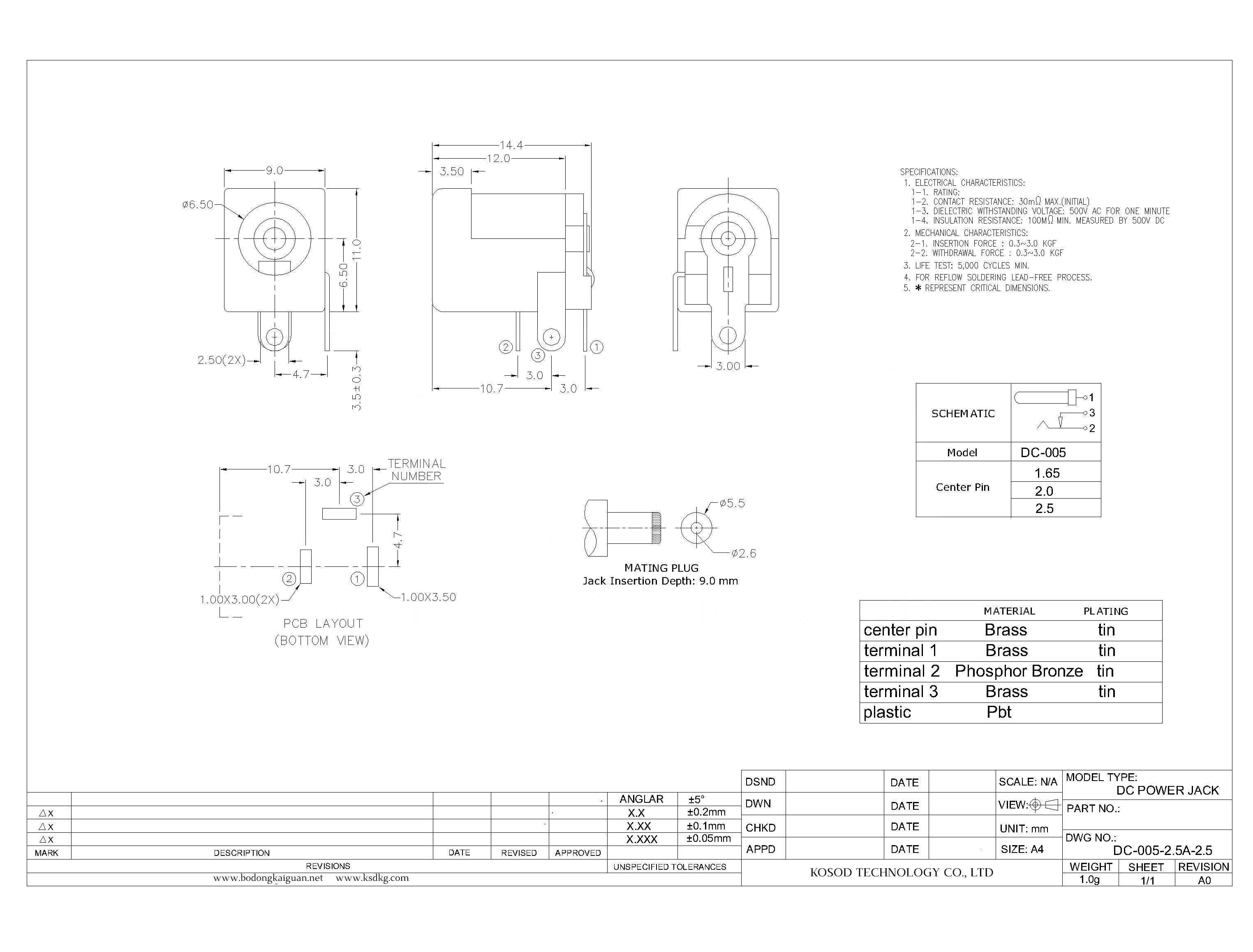 DC-005-2.5A-2.5