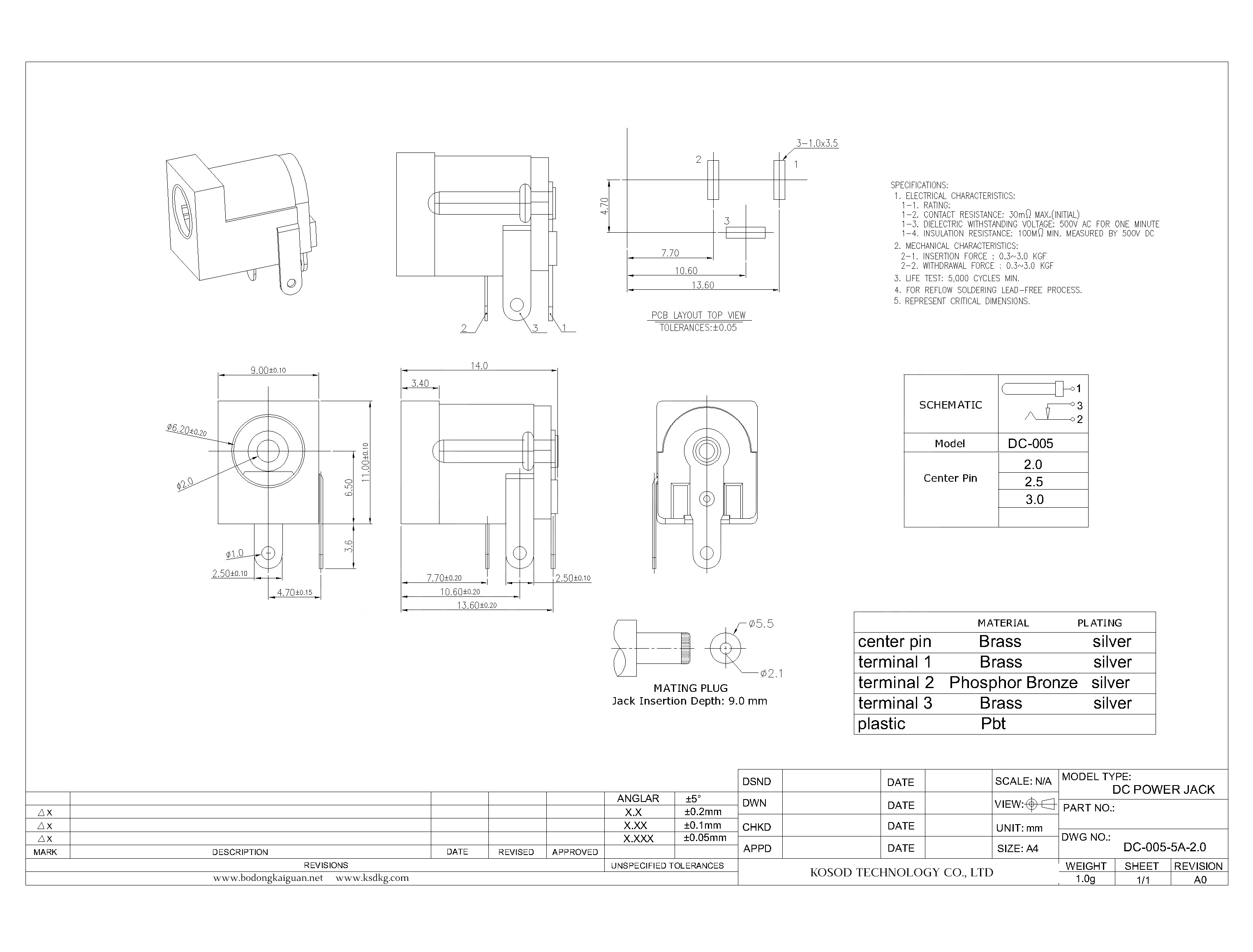 DC-005-5A-2.0