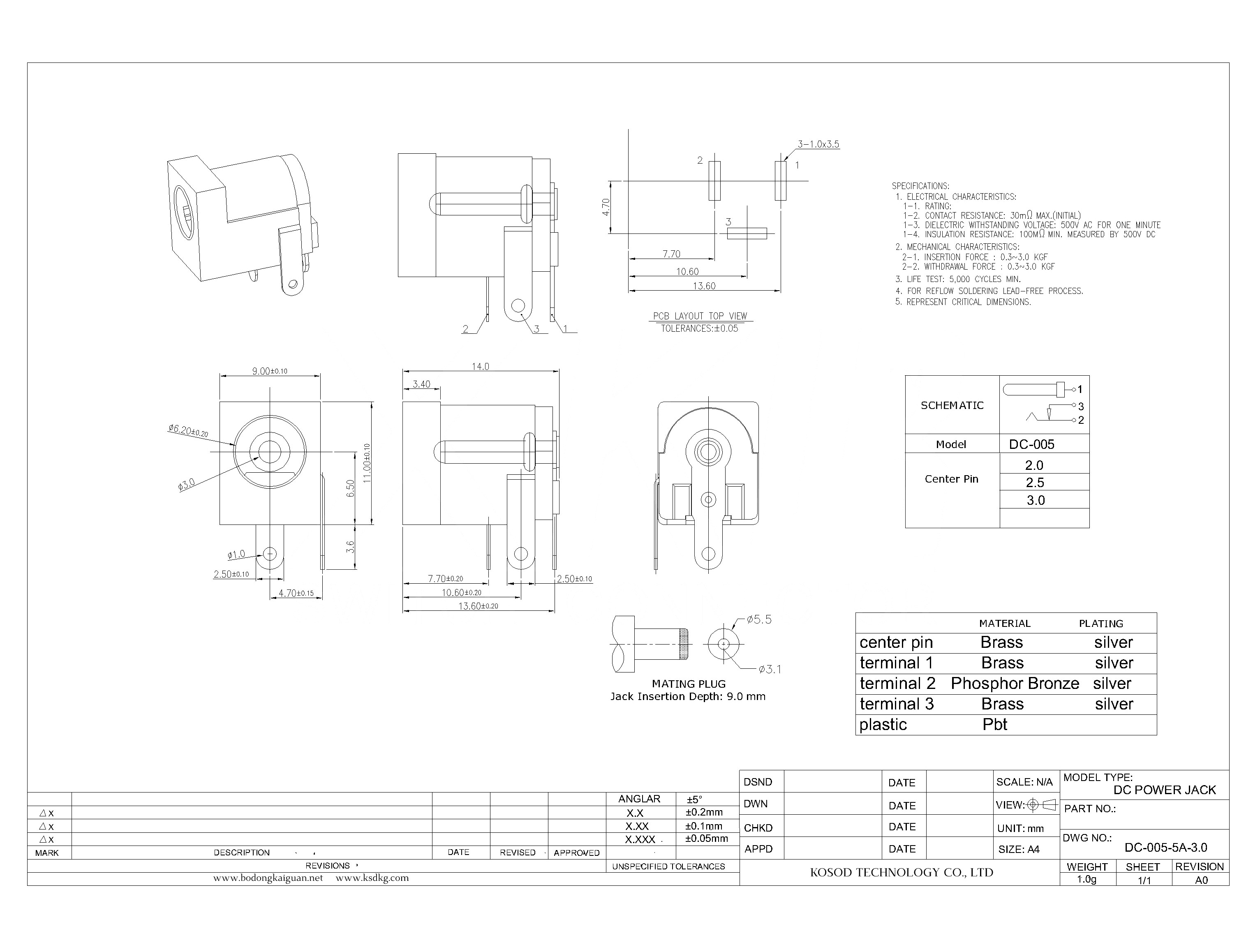 DC-005-5A-3.0