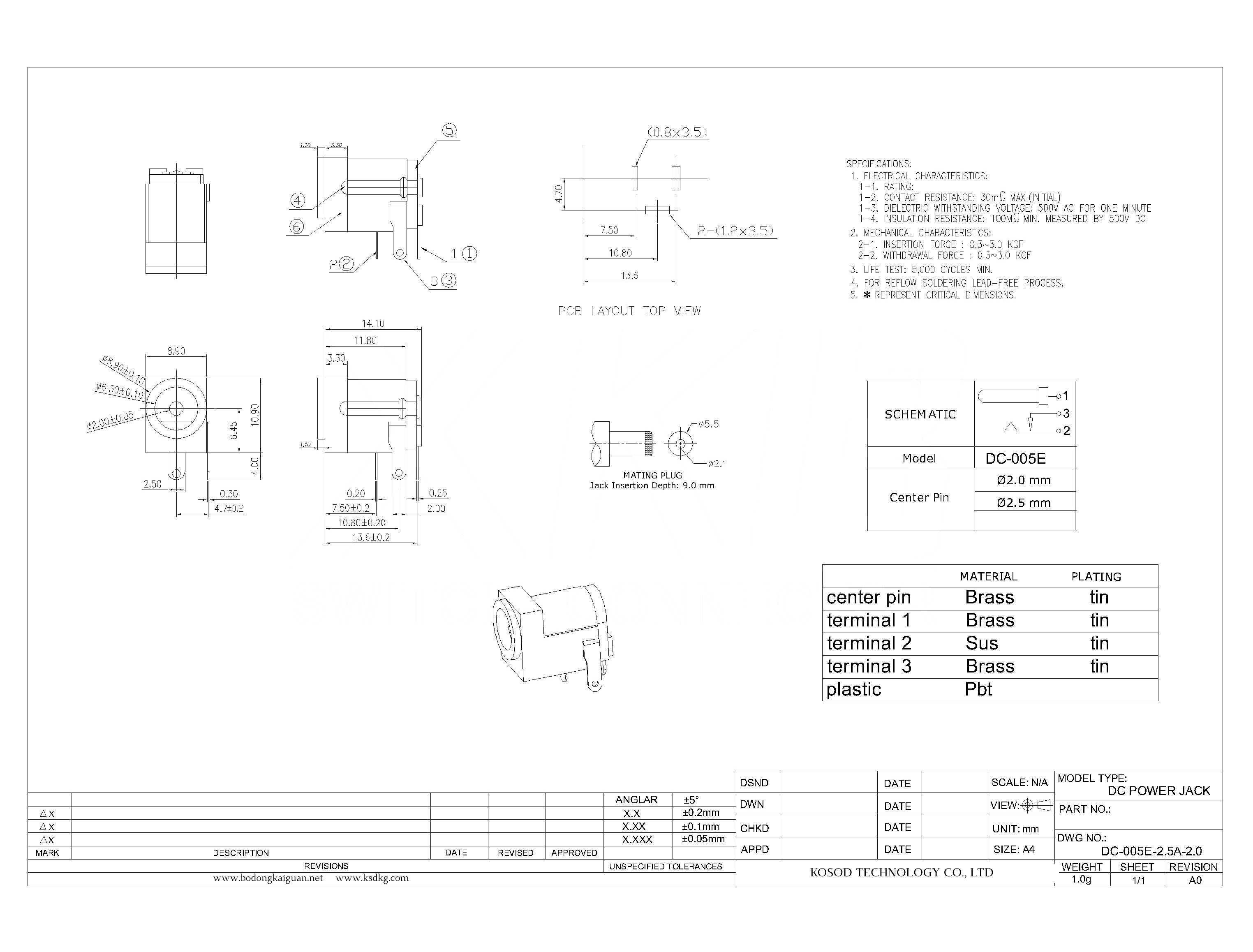 DC-005E-2.5A-2.0