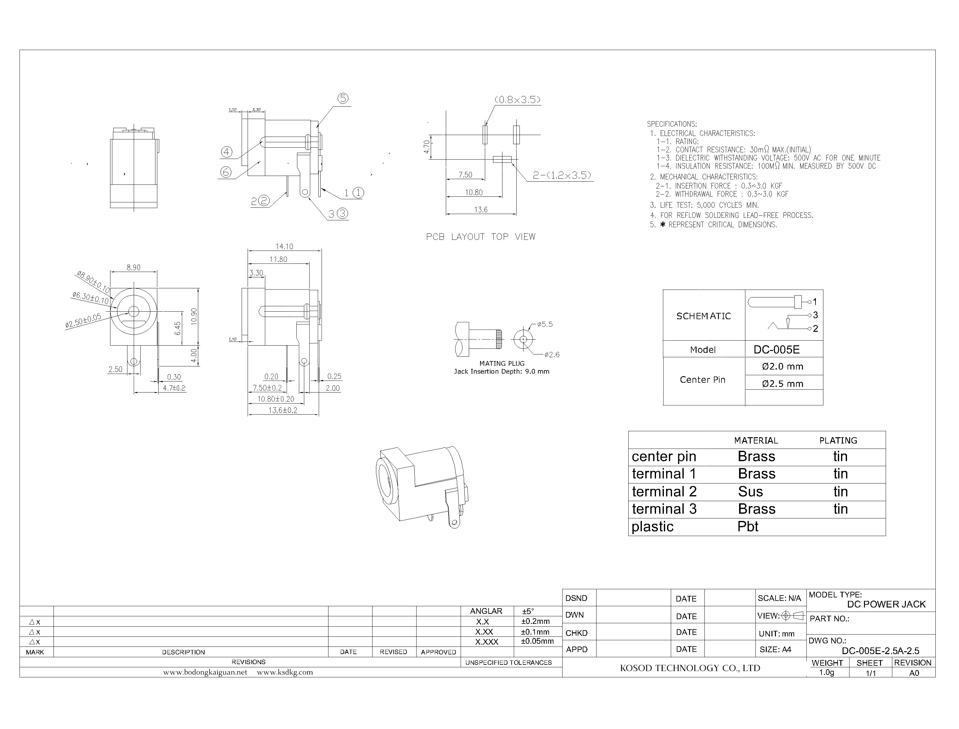 DC-005E-2.5A-2.5