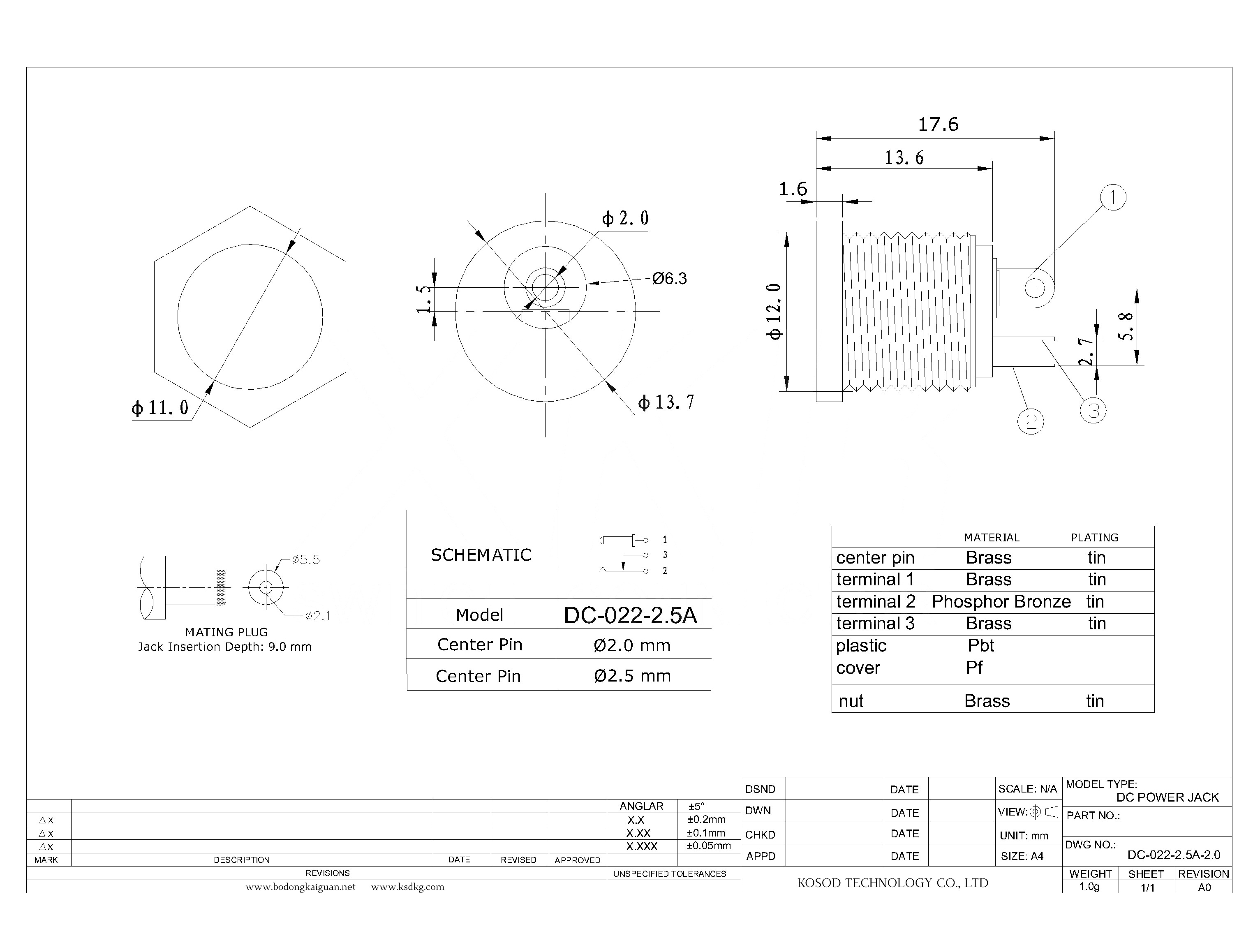 DC-022-2.5A-2.0