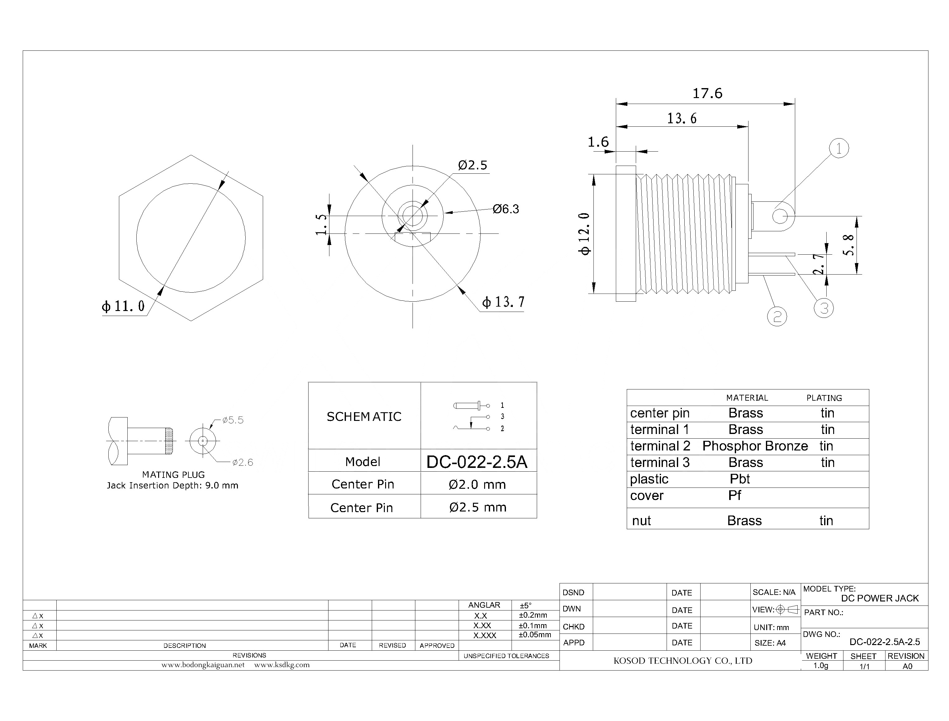 DC-022-2.5A-2.5