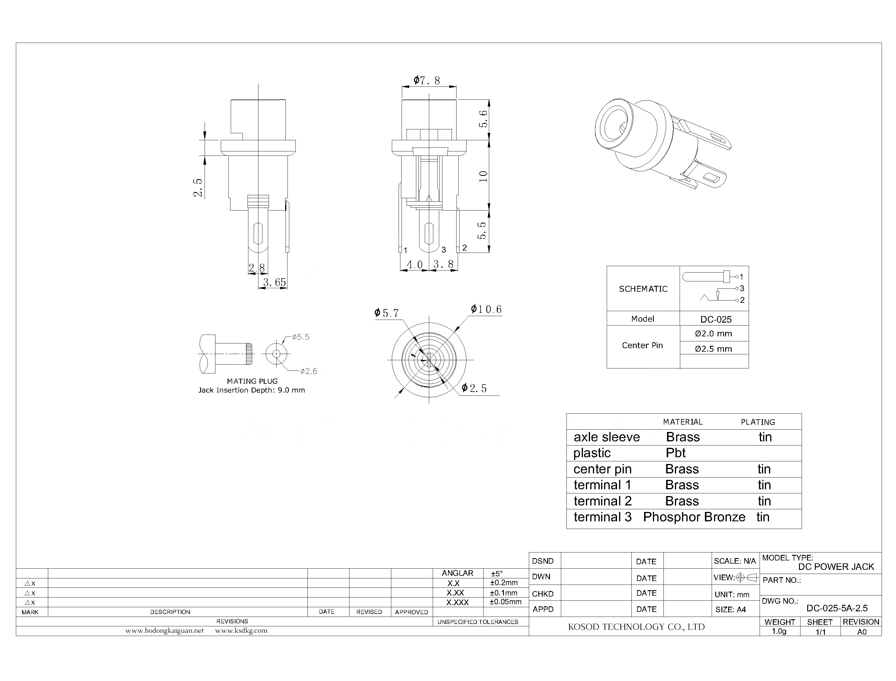 DC-025-5A-2.5