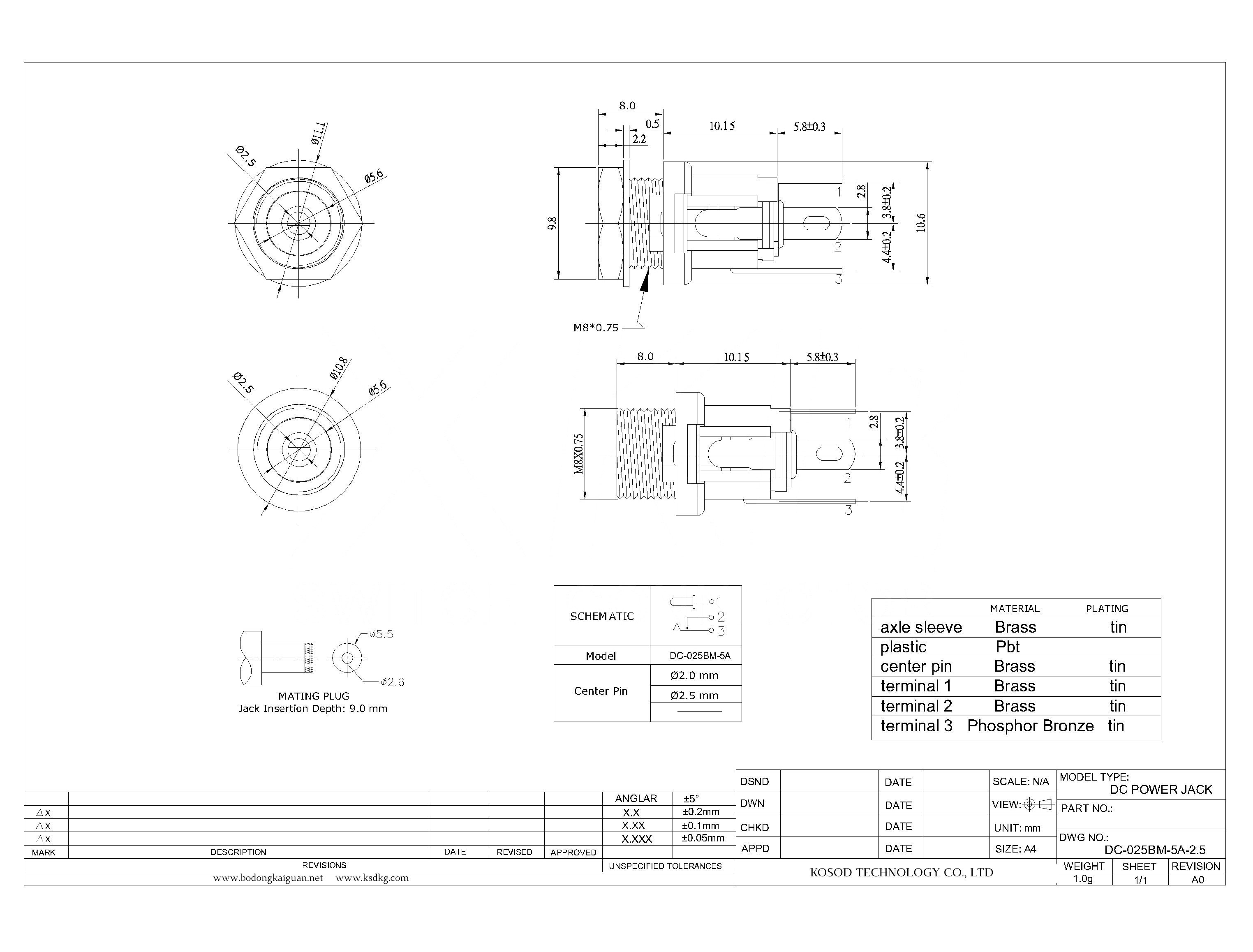 DC-025BM-5A-2.5