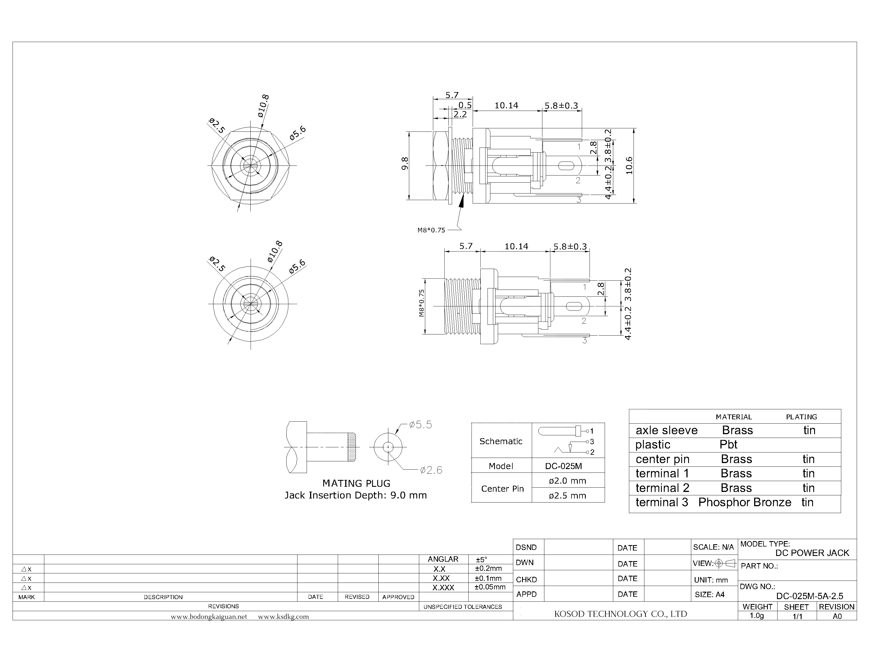 DC-025M-5A-2.5