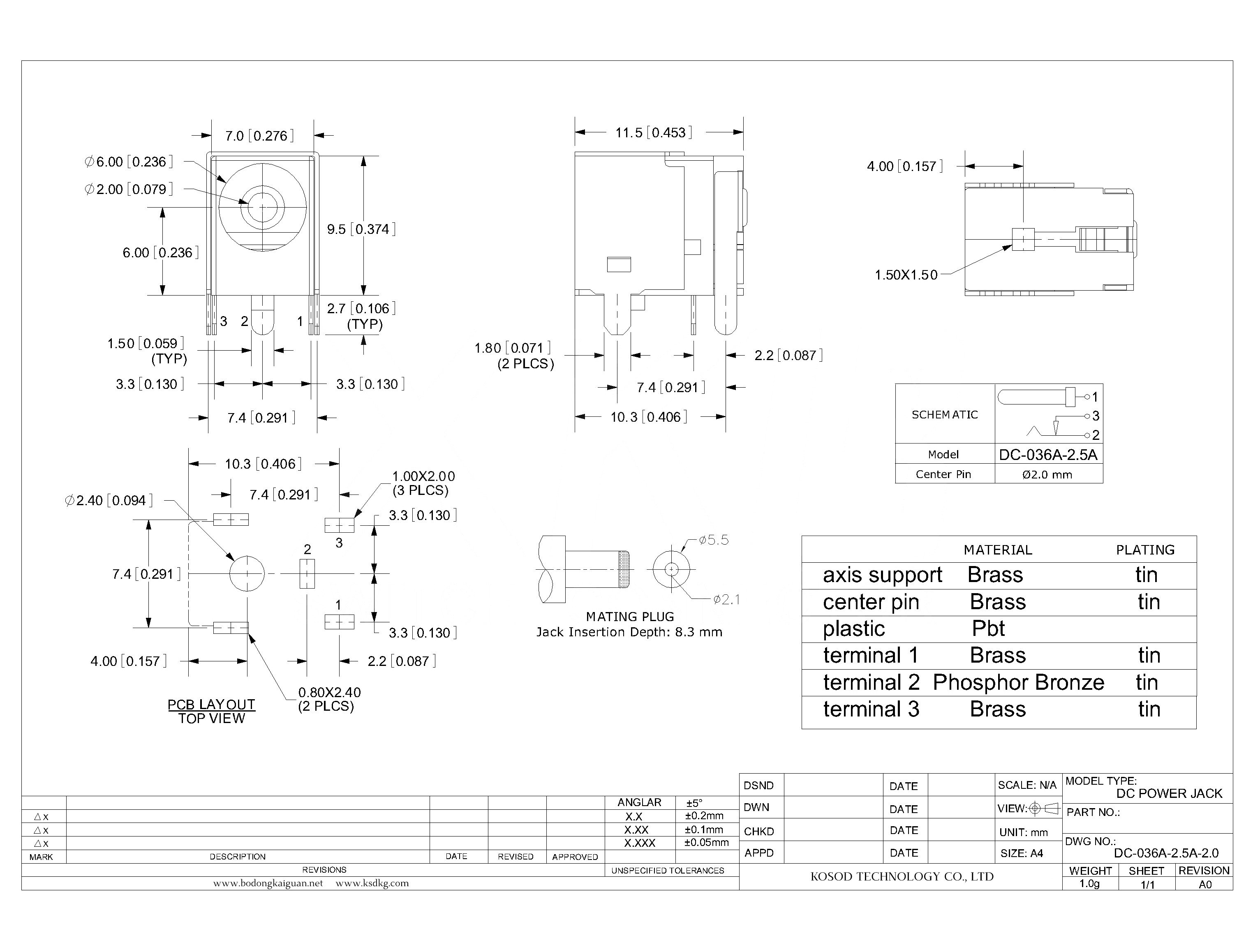 DC-036A-2.5A-2.0