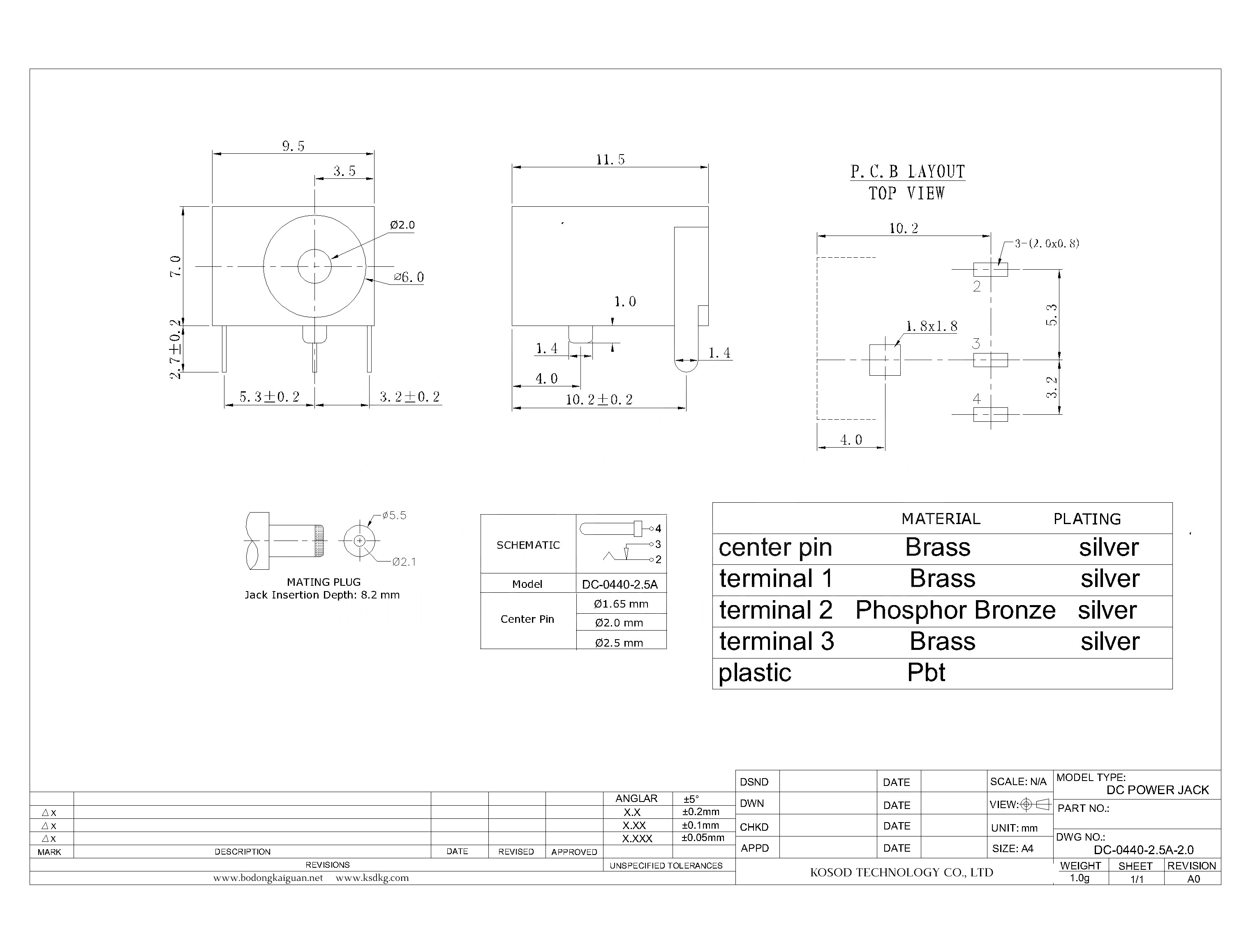 DC-0440-2.5A-2.0