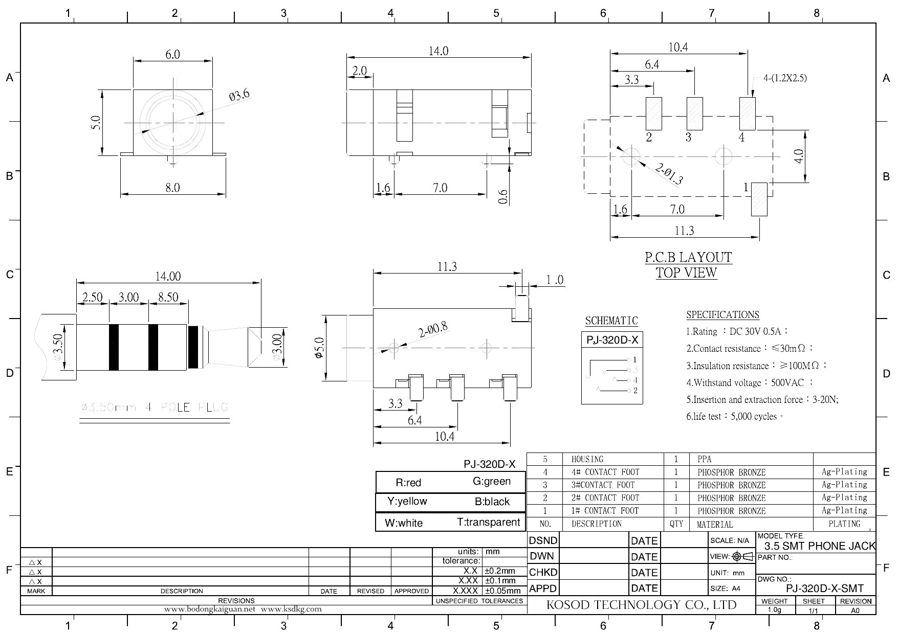 PJ-320D-X