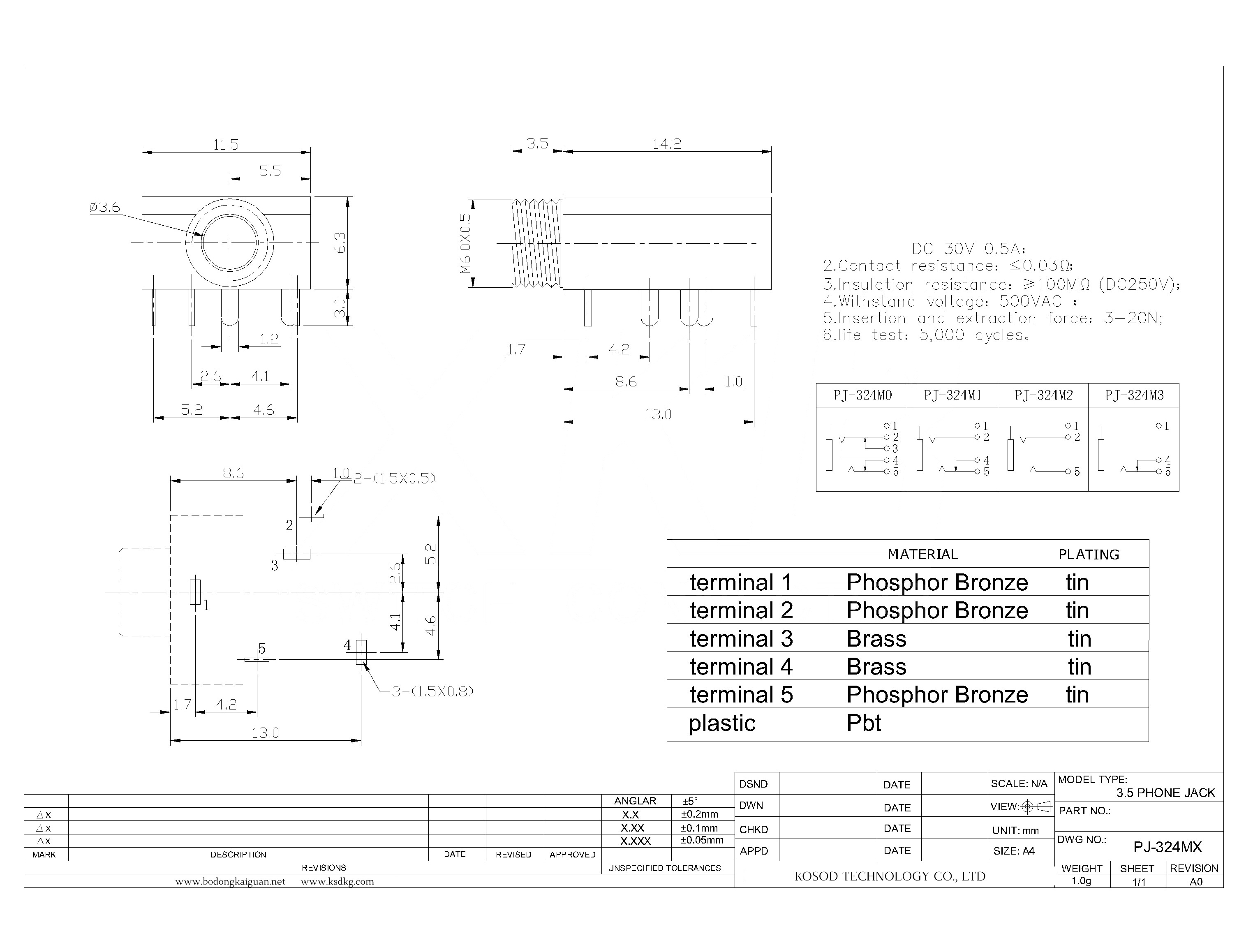 PJ-324MX