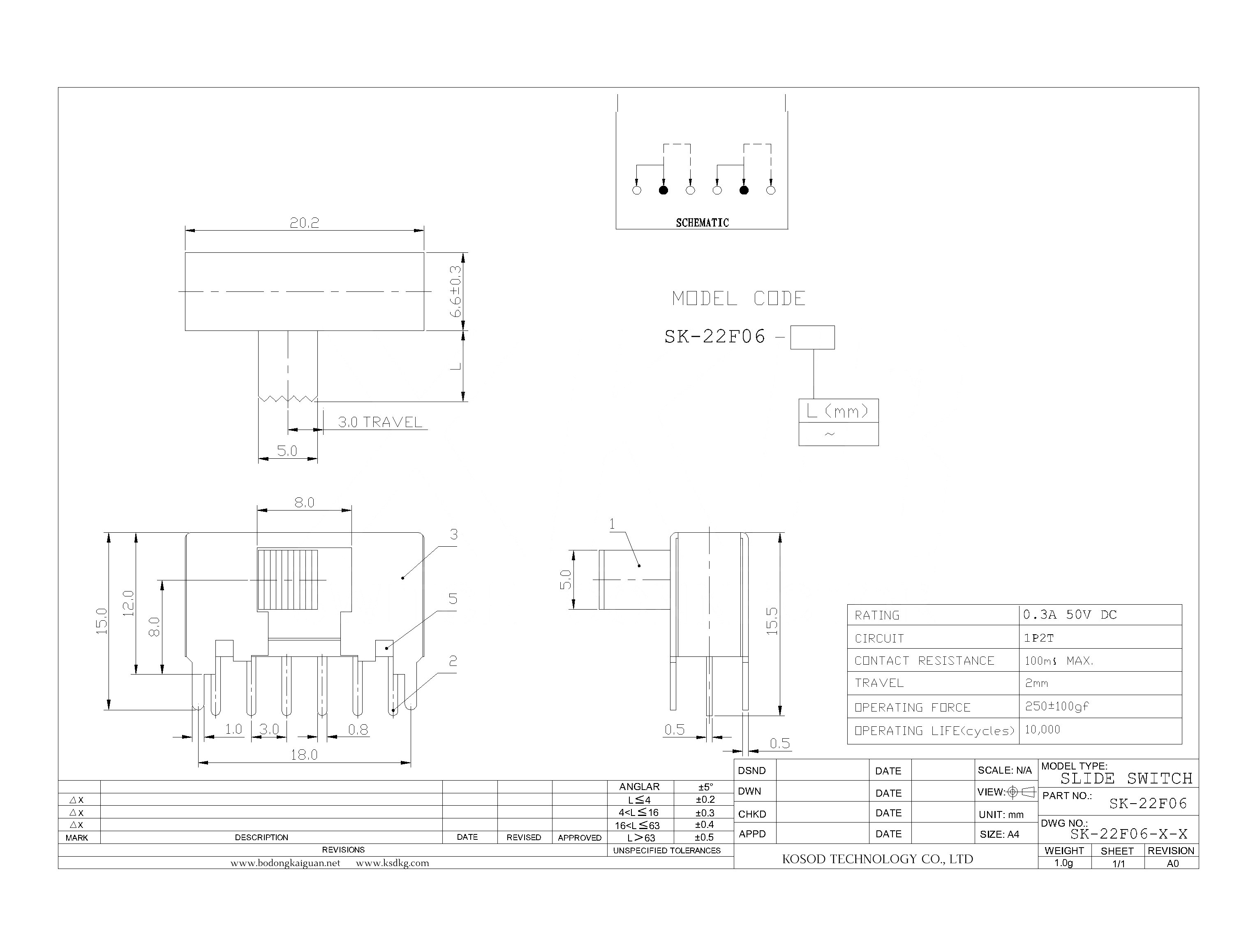 SK-22F06