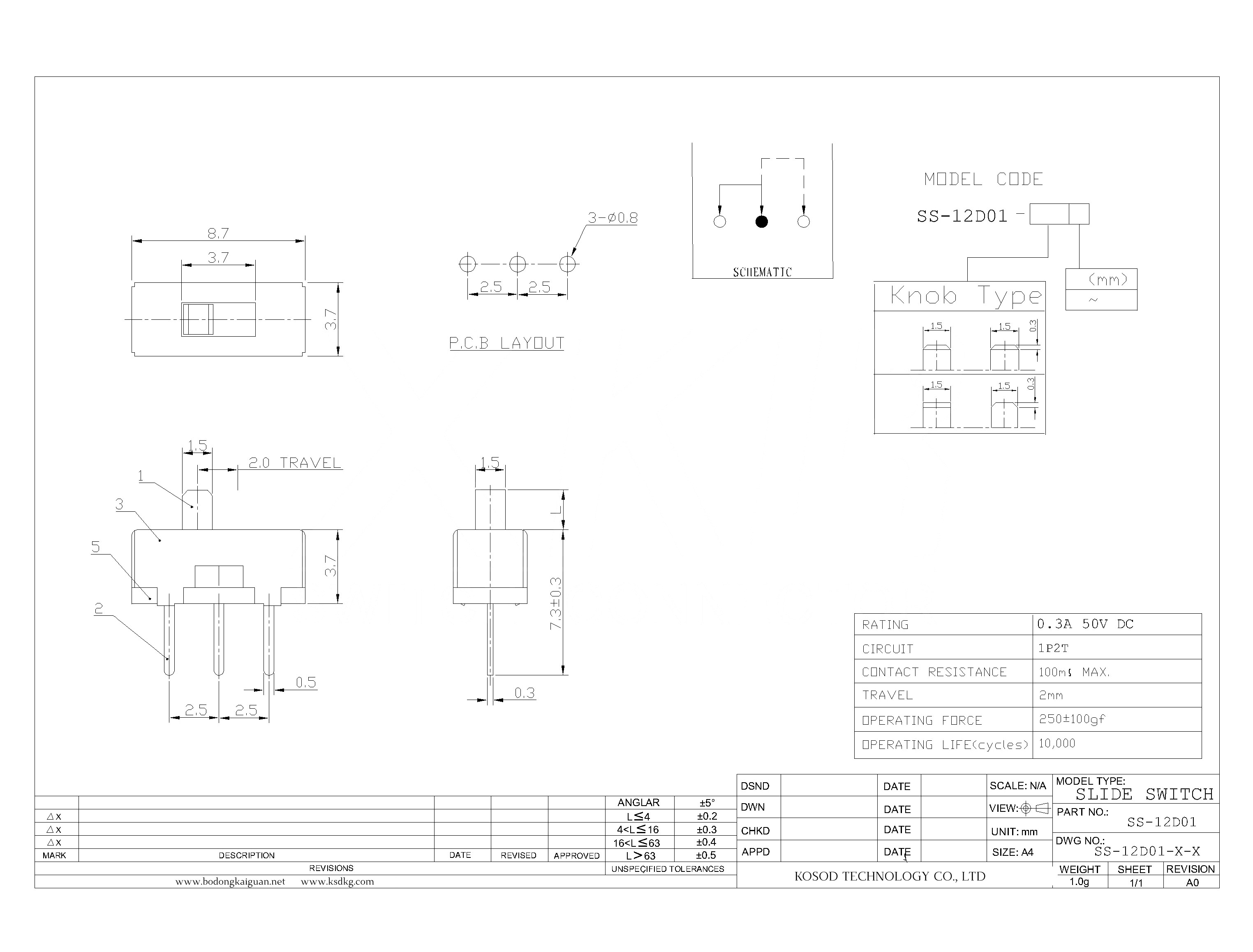 SS-12D01