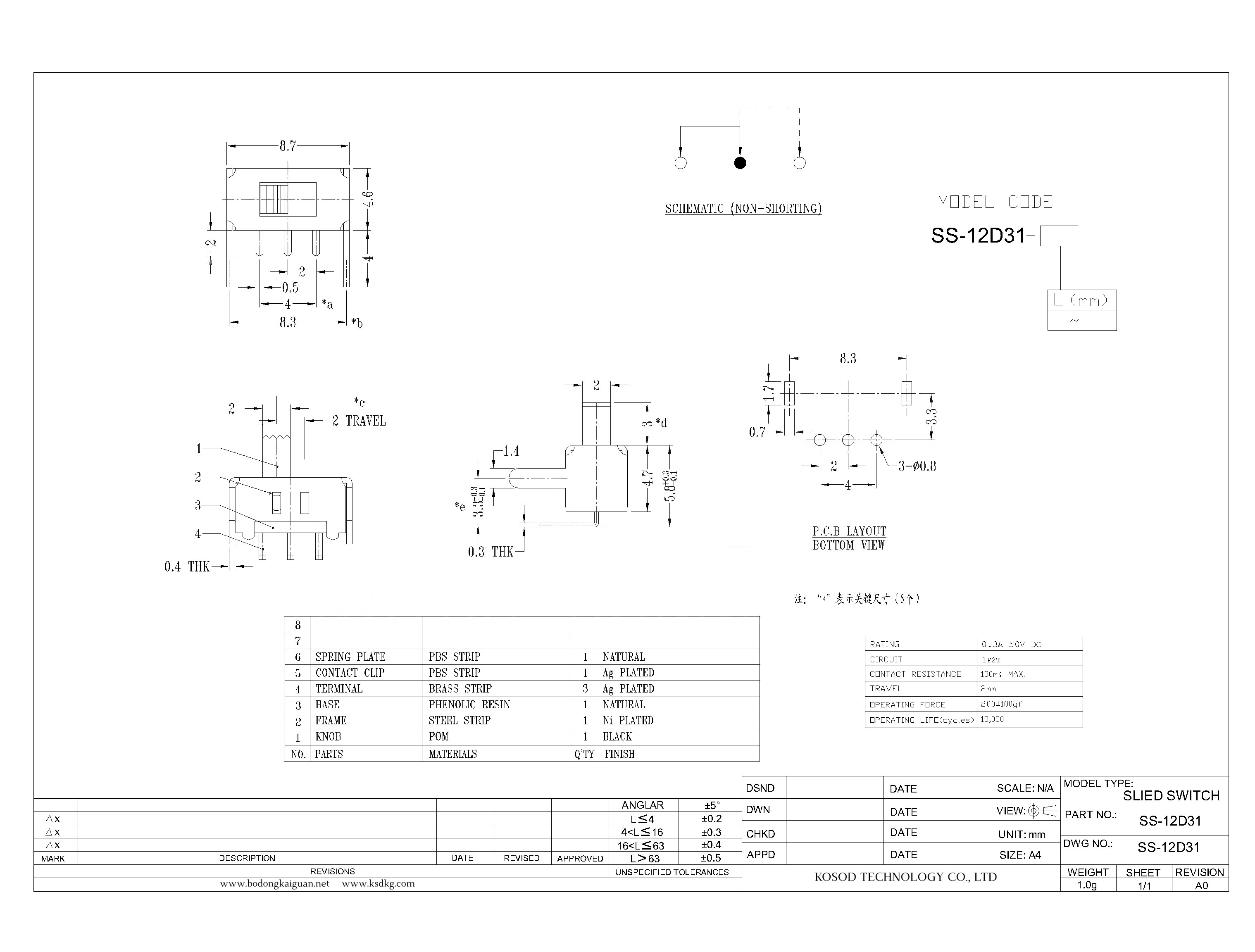 SS-12D31