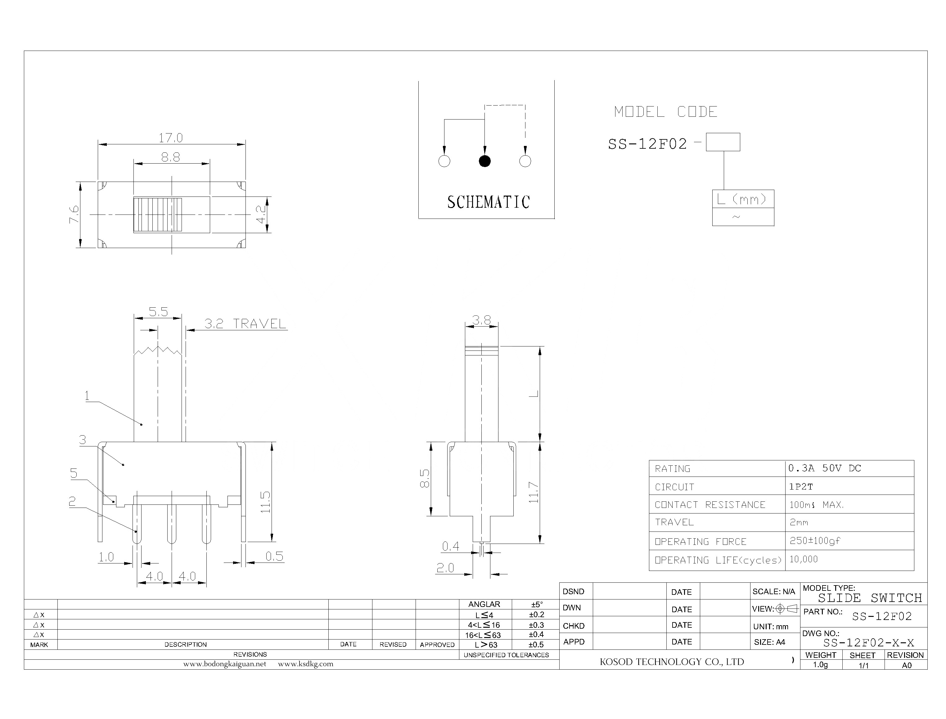 SS-12F02