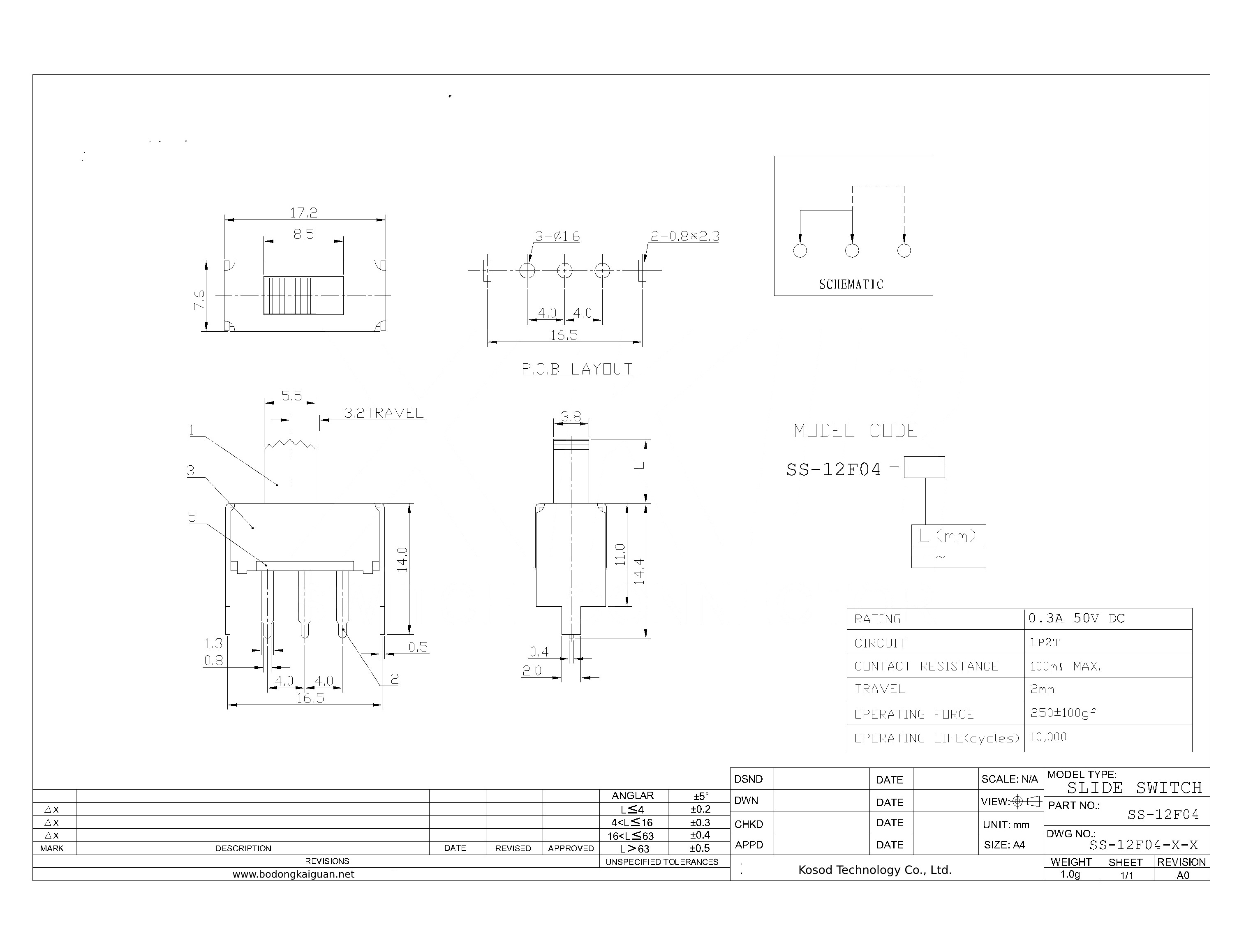 SS-12F04