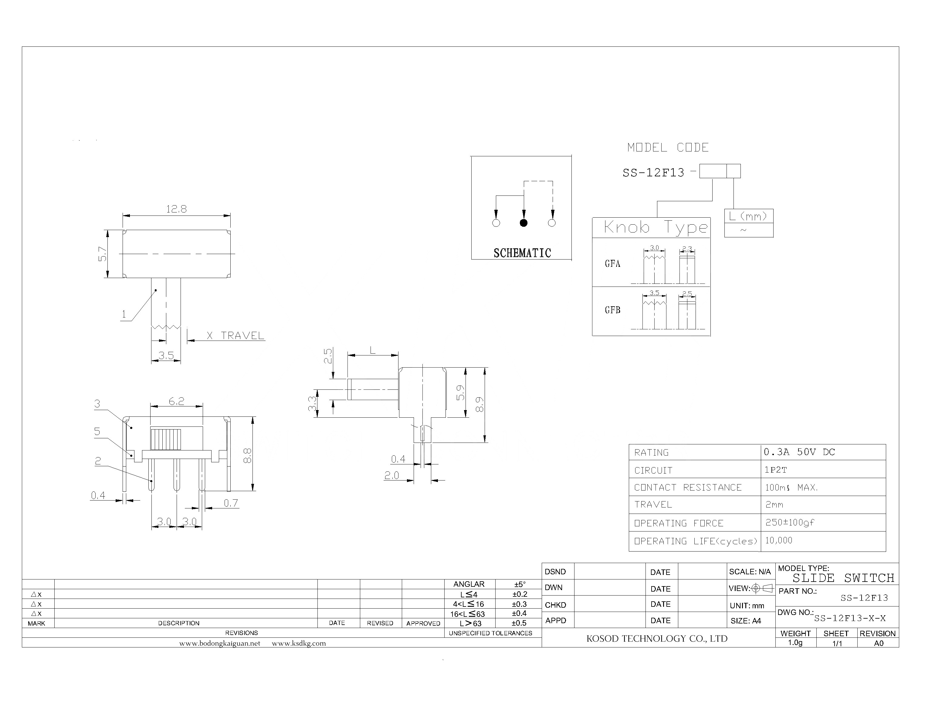 SS-12F13