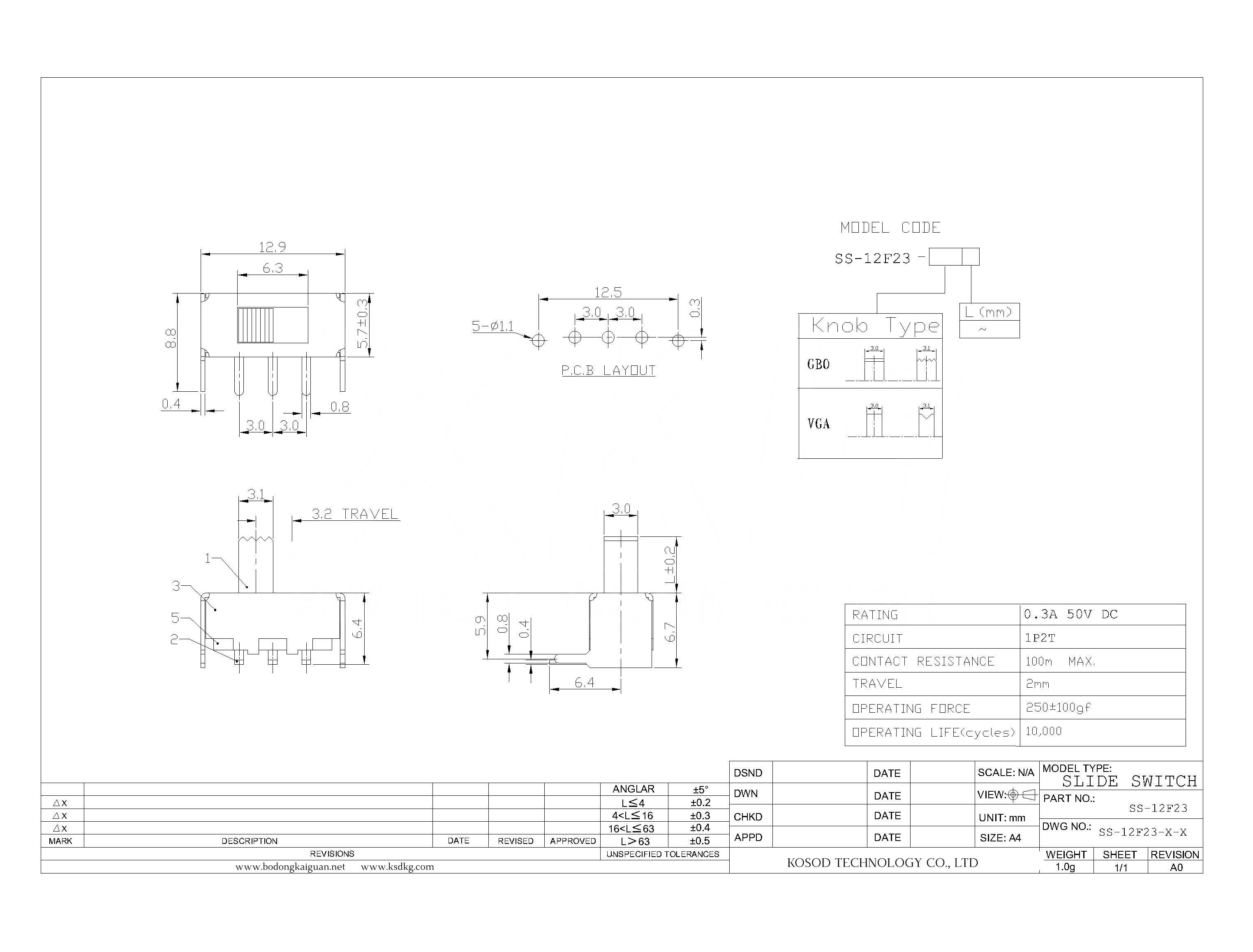 SS-12F23