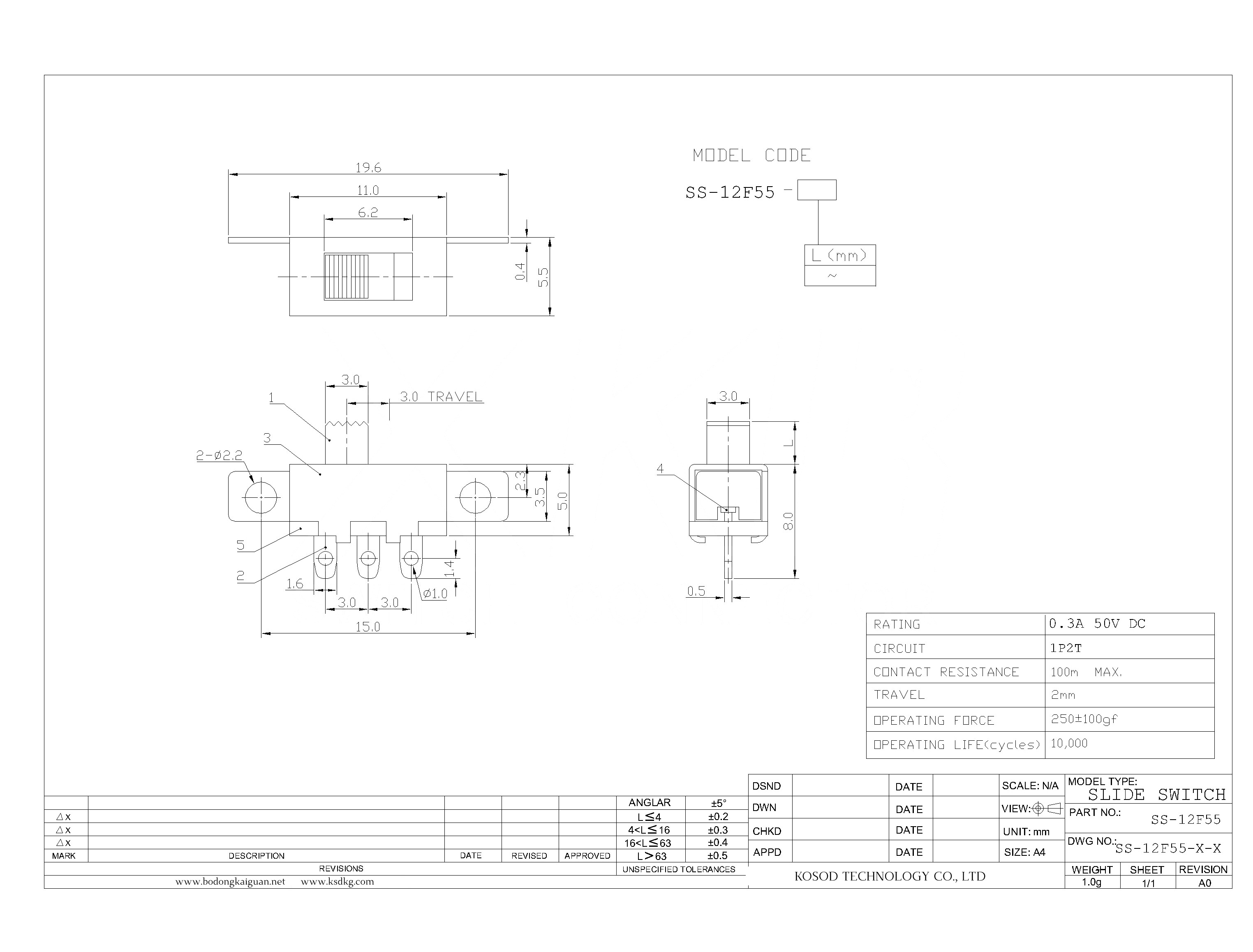 SS-12F55