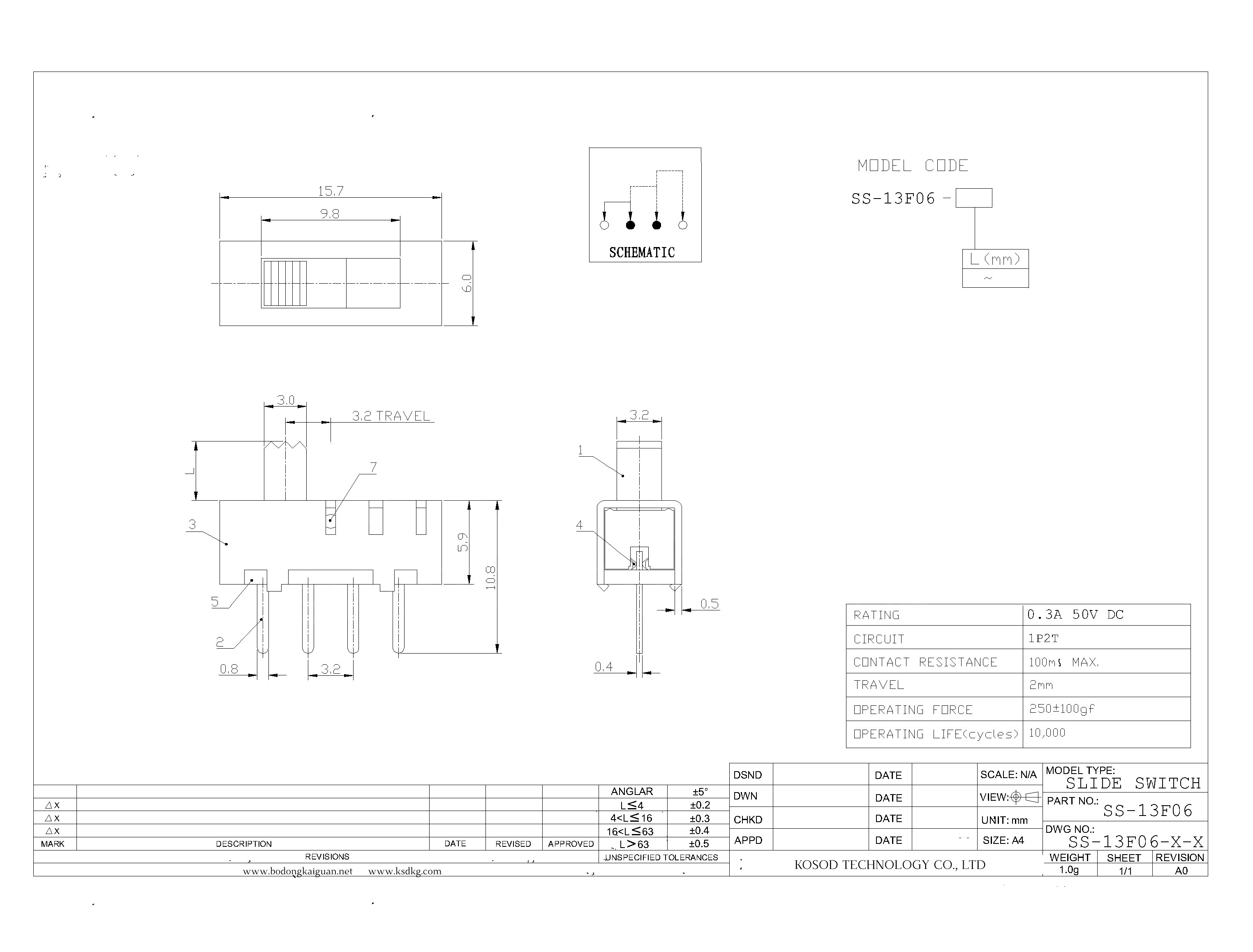 SS-13F06