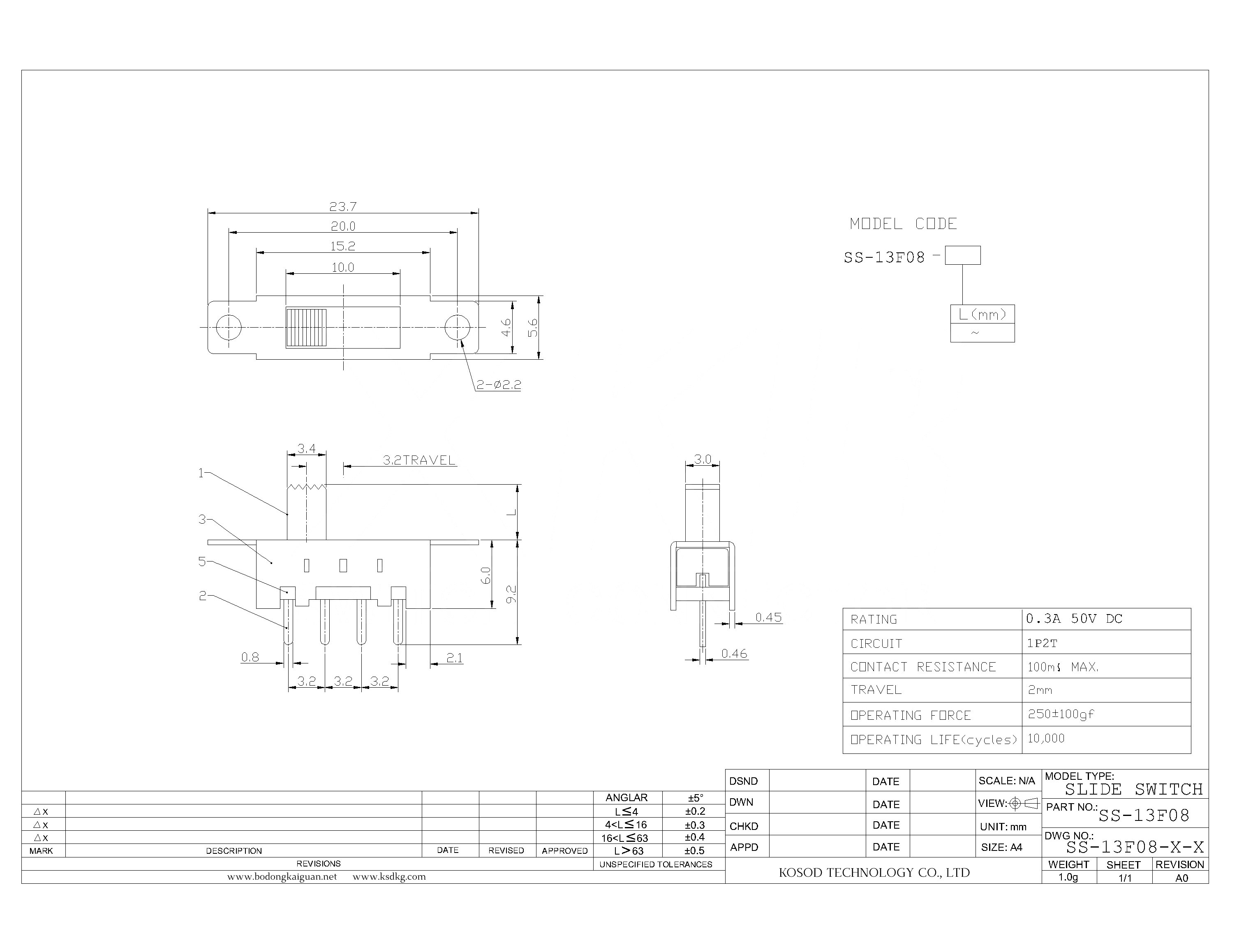 SS-13F08