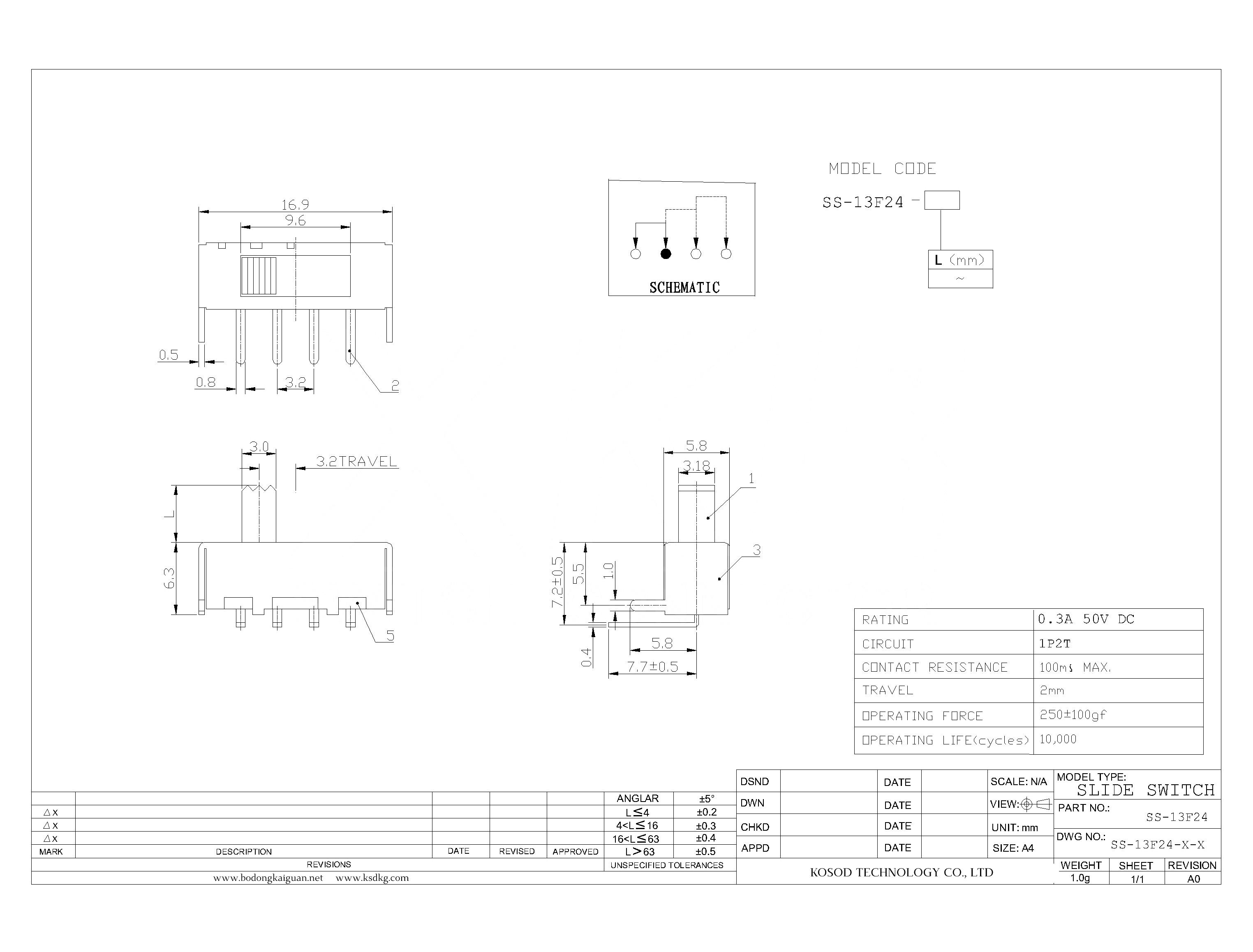 SS-13F24