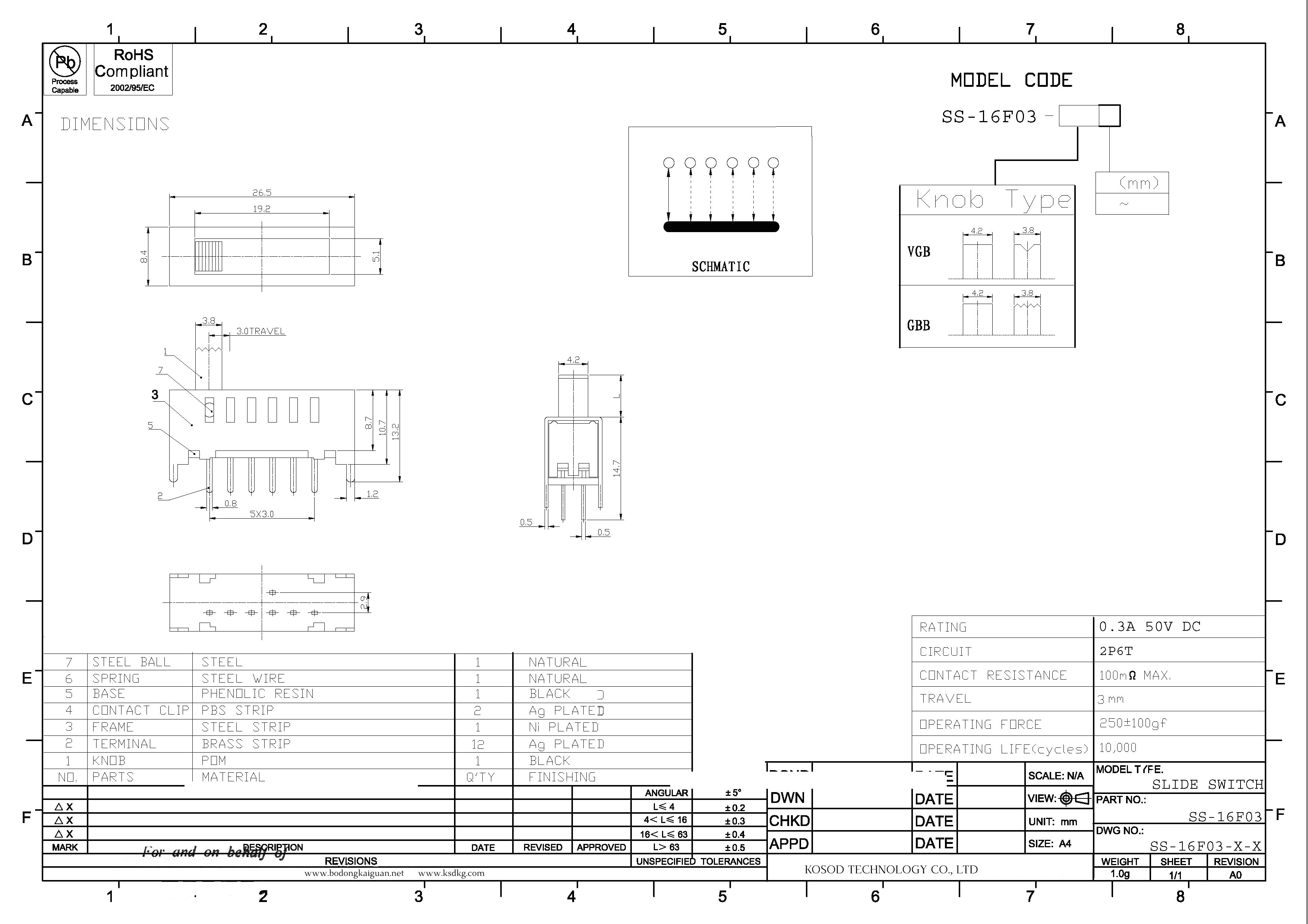 SS-16F03