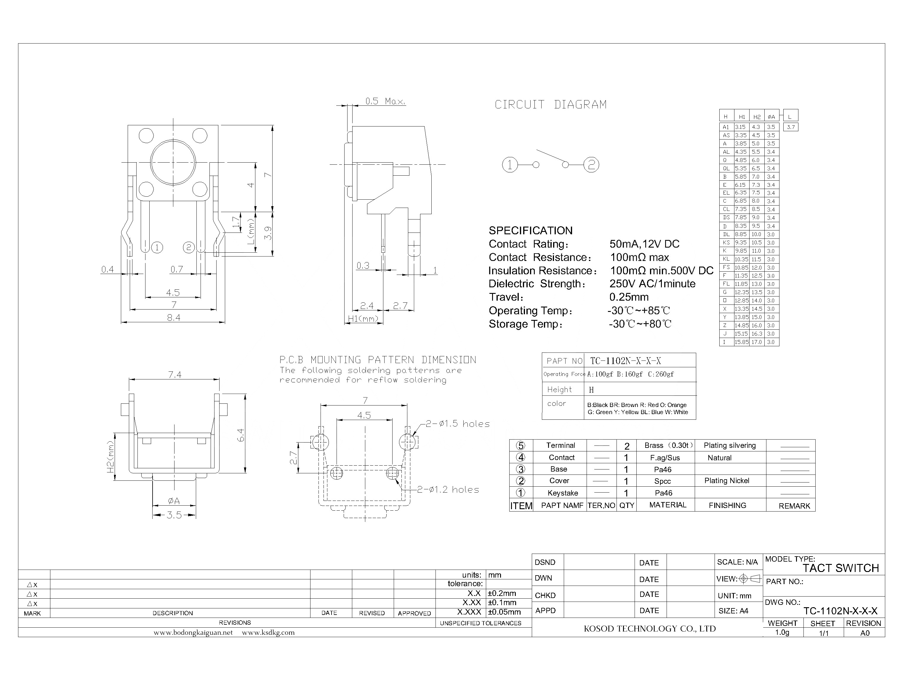 TC-1102N-X-X-X