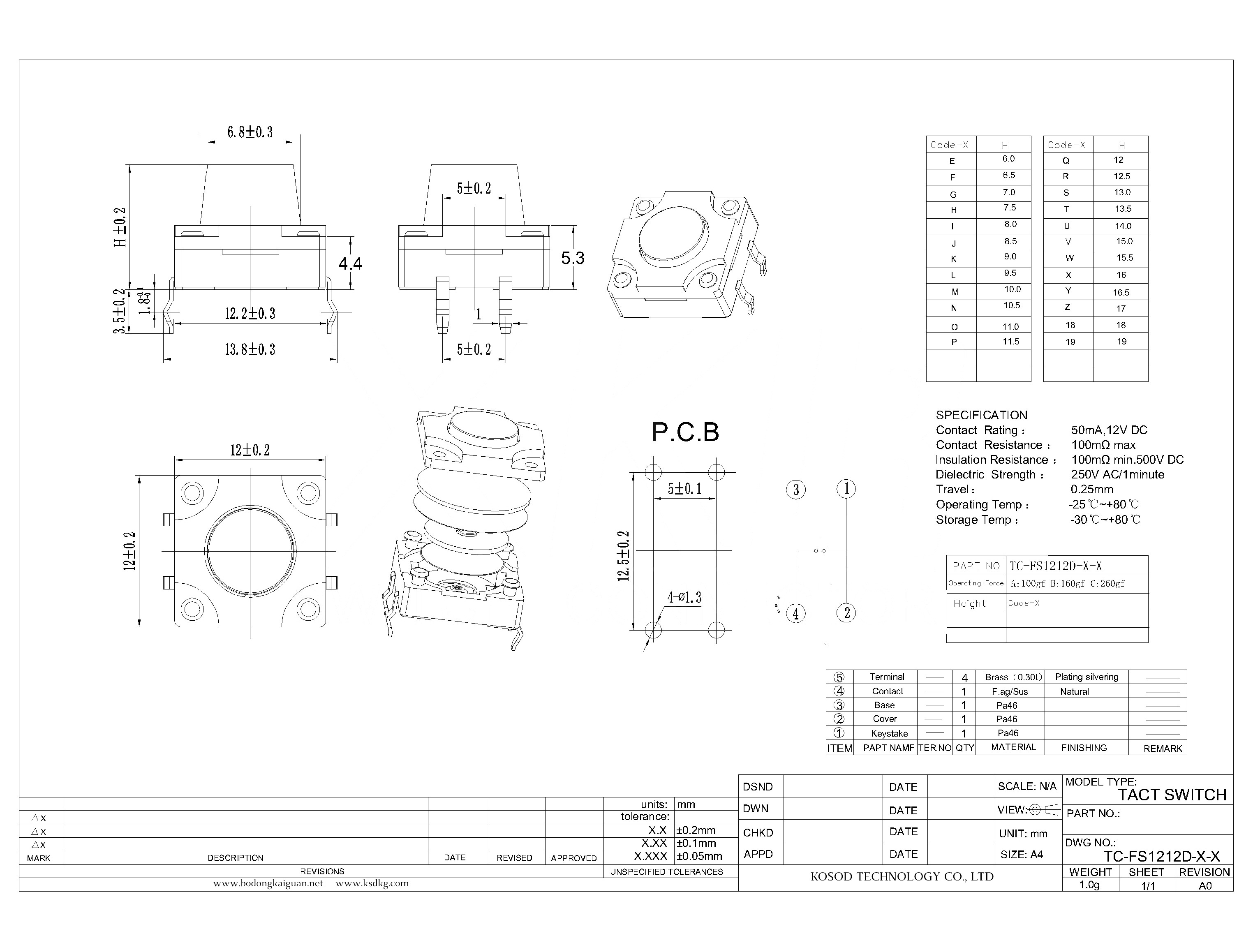 TC-FS1212D-X-X