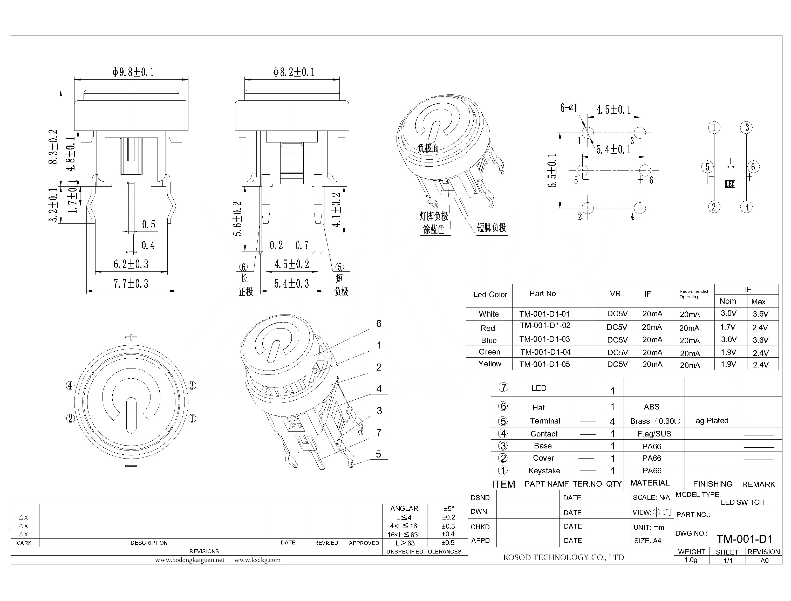 TM-001-D1