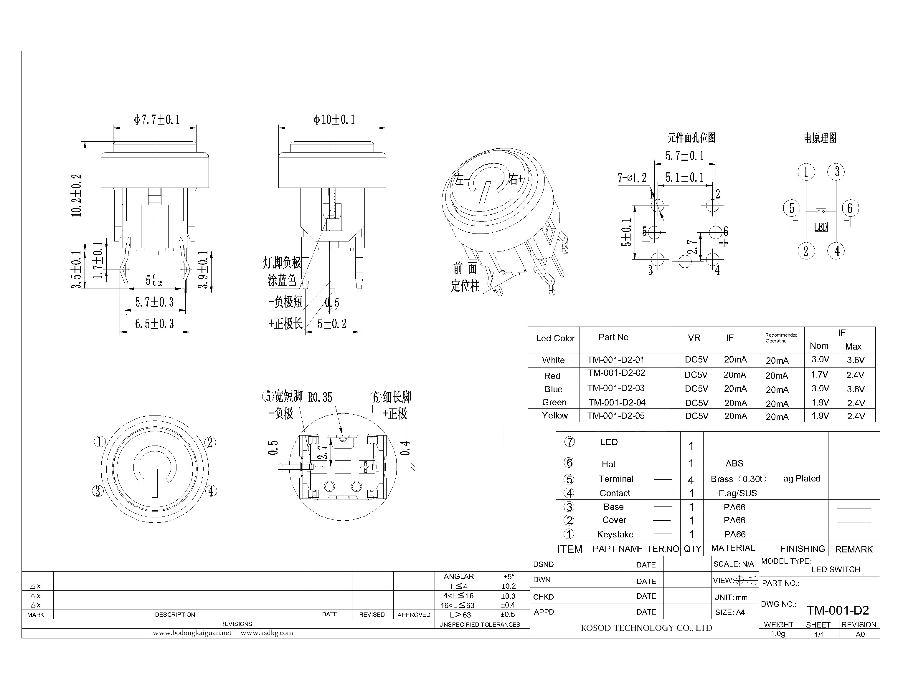 TM-001-D2