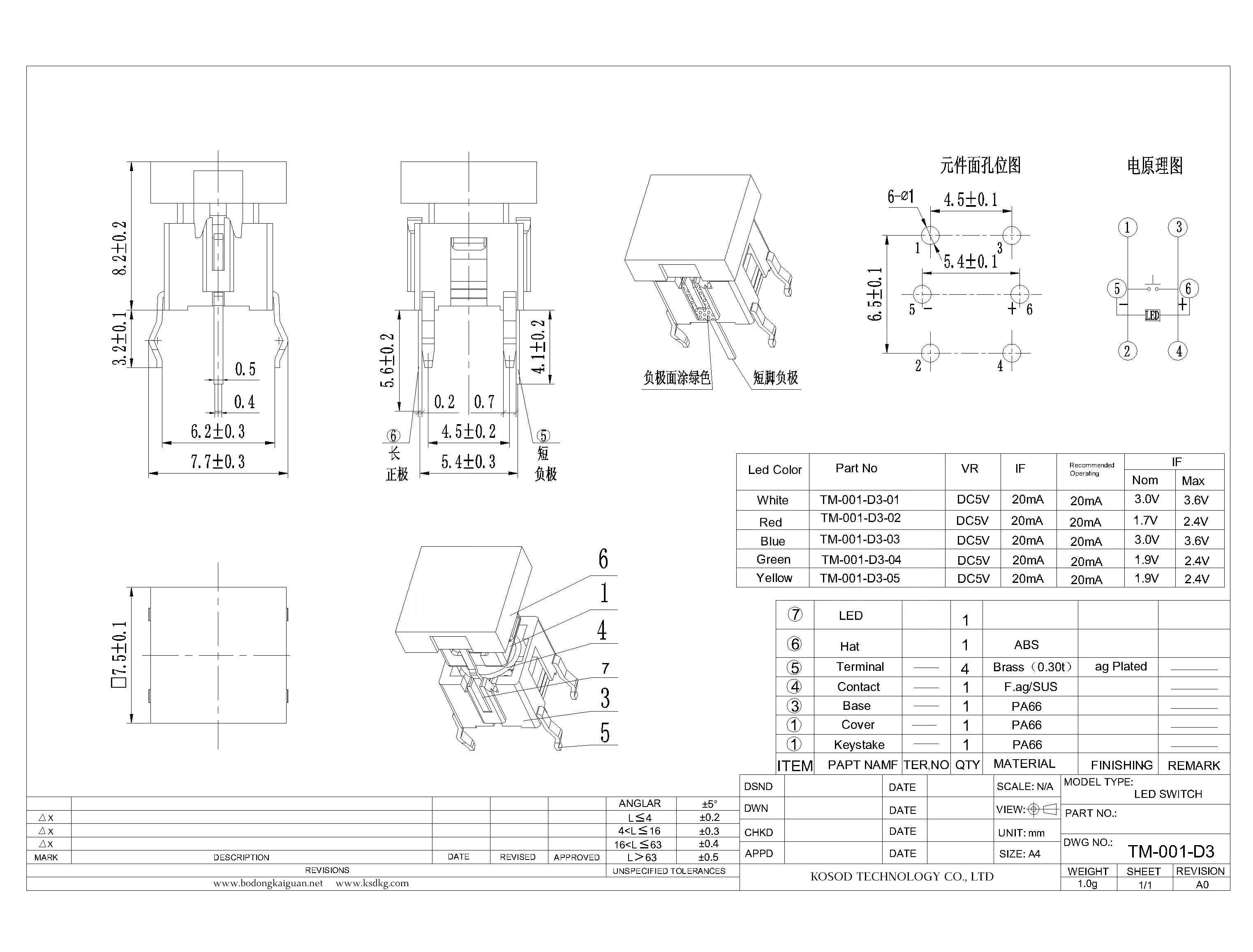 TM-001-D3