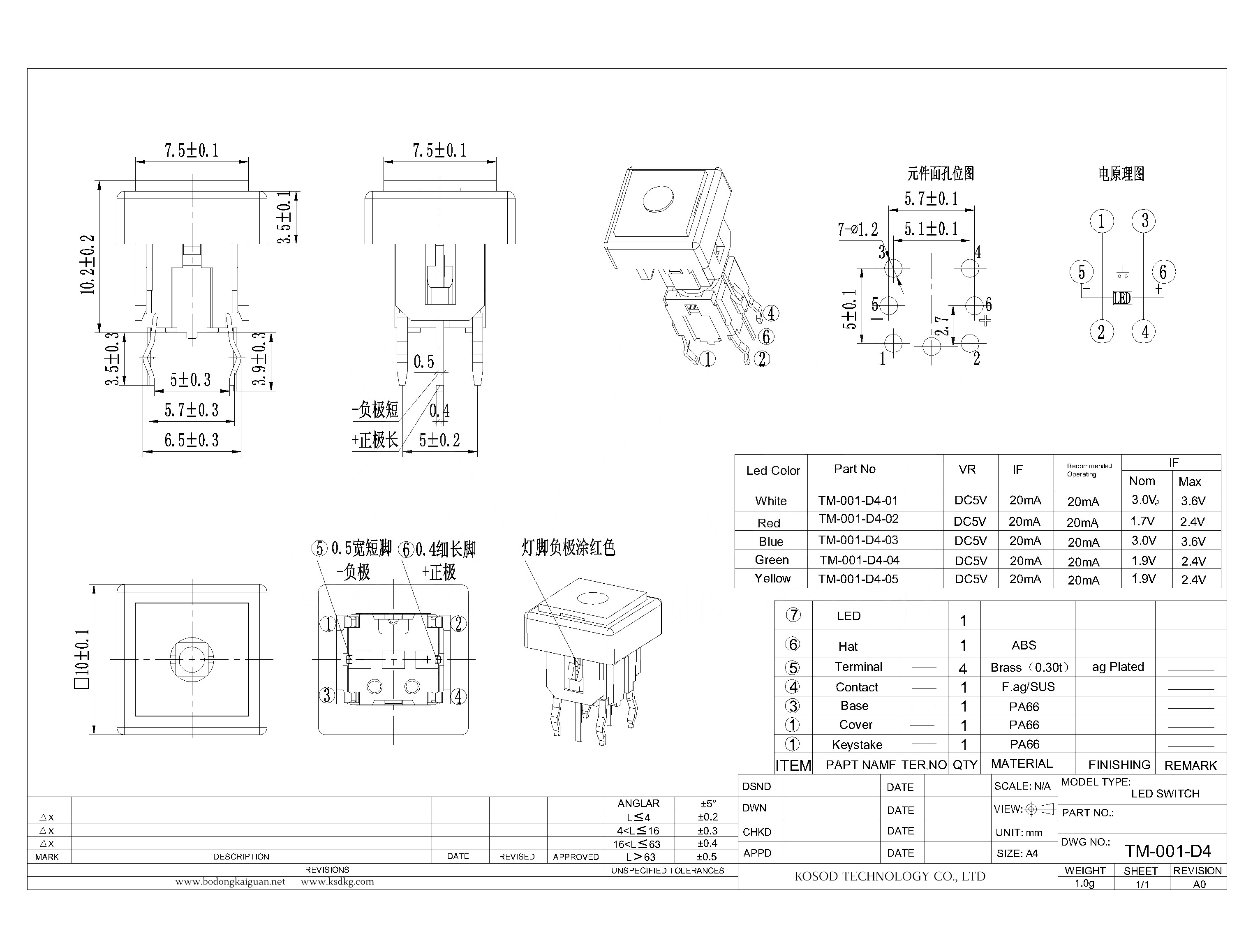 TM-001-D4