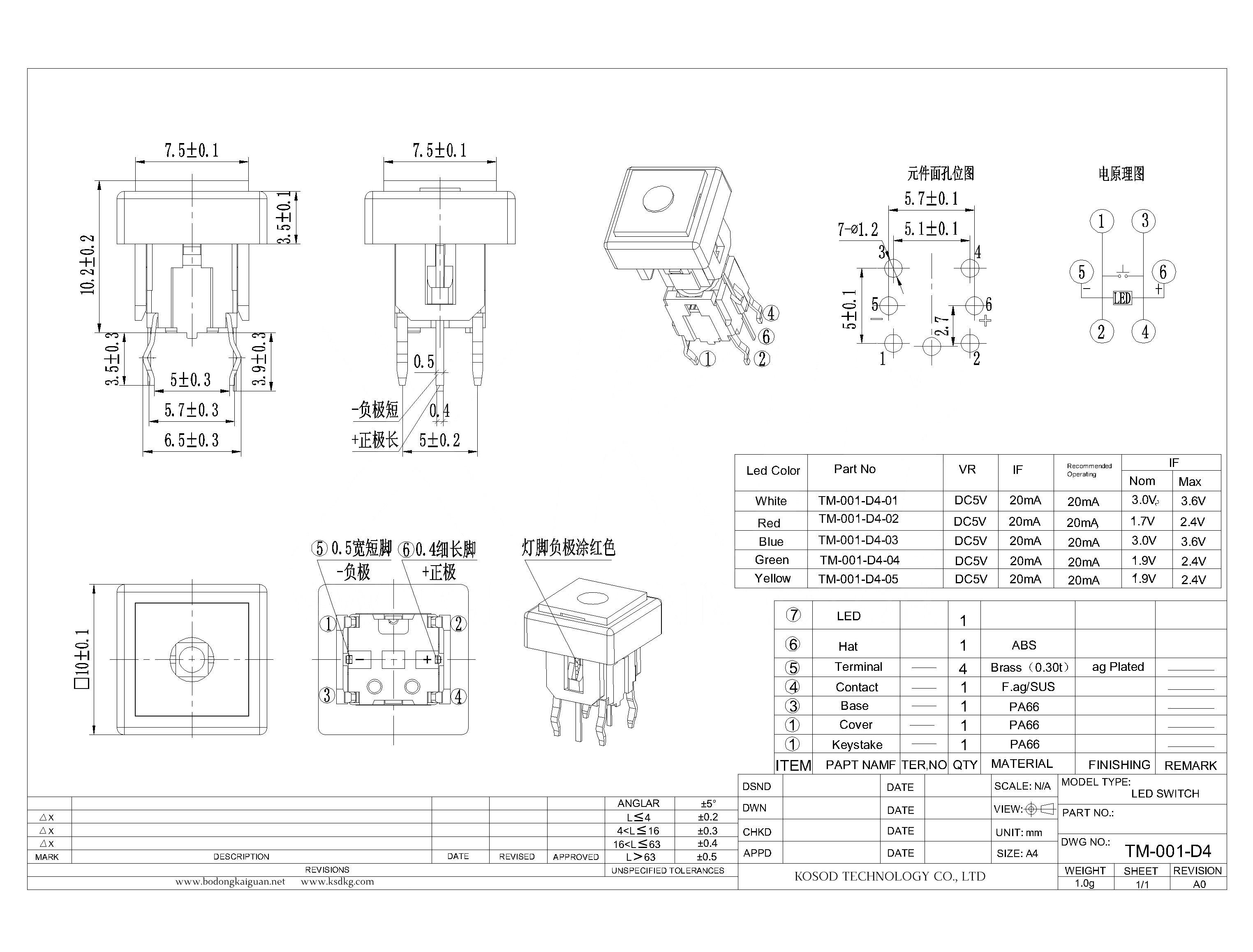 TM-001-D4