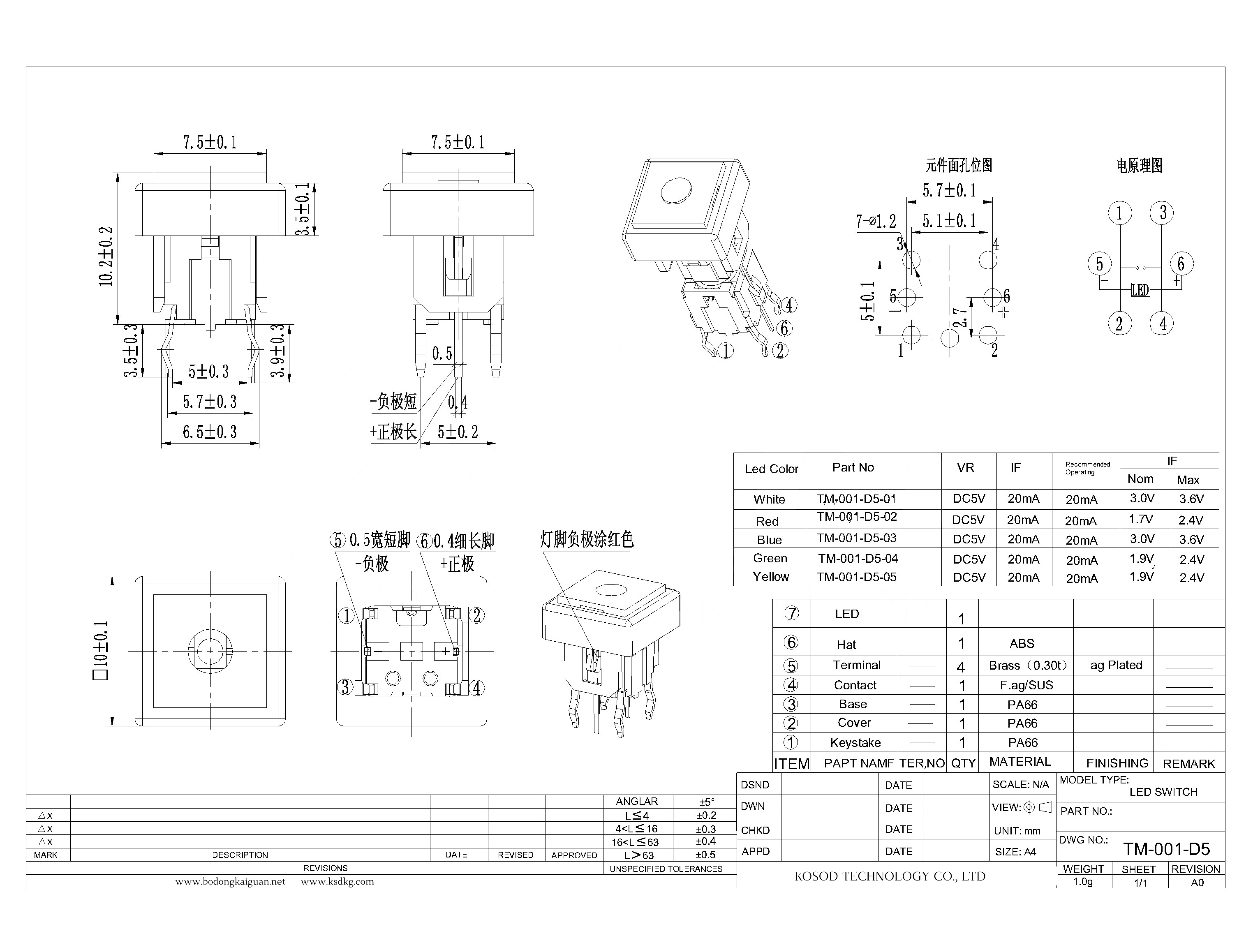 TM-001-D5