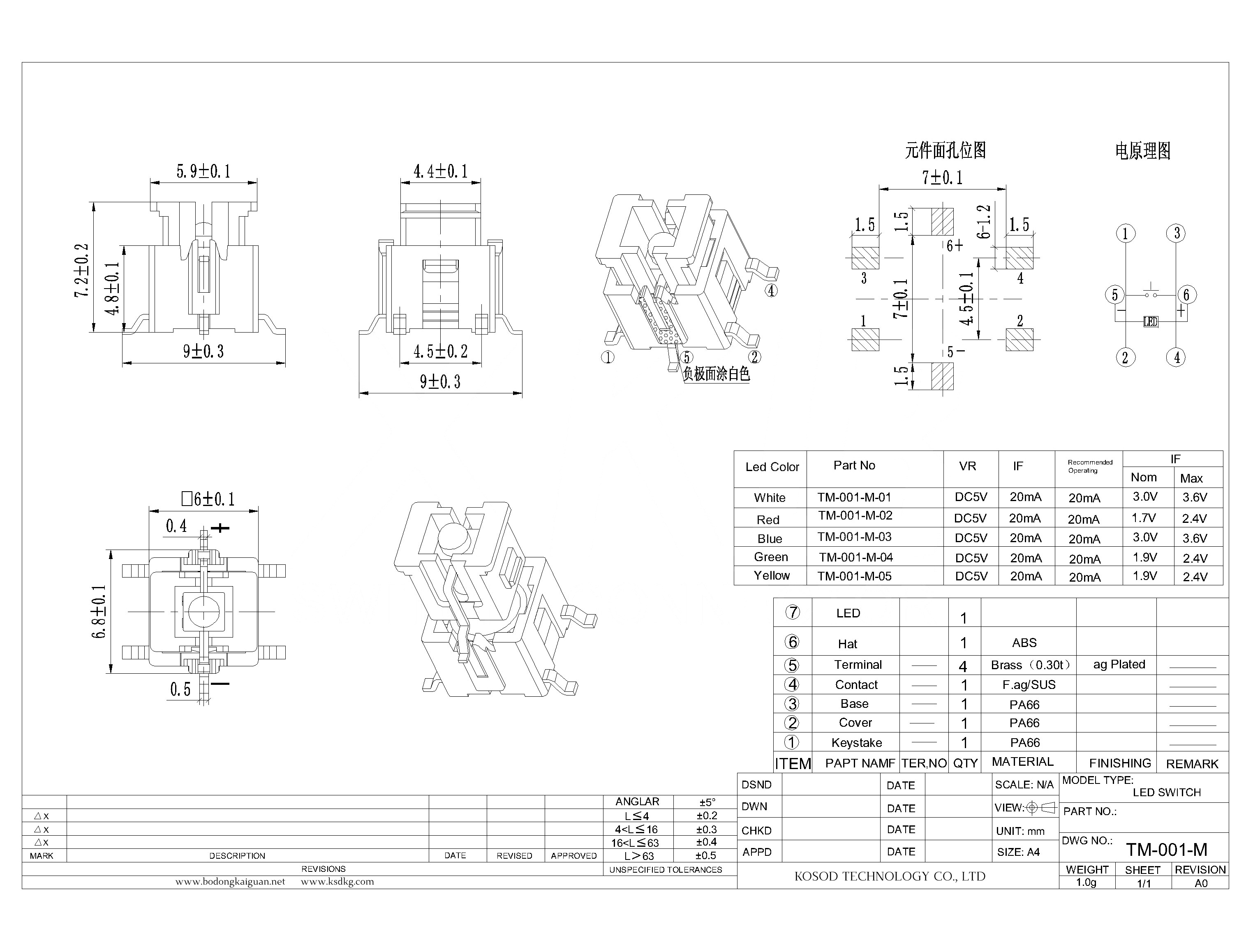 TM-001-M