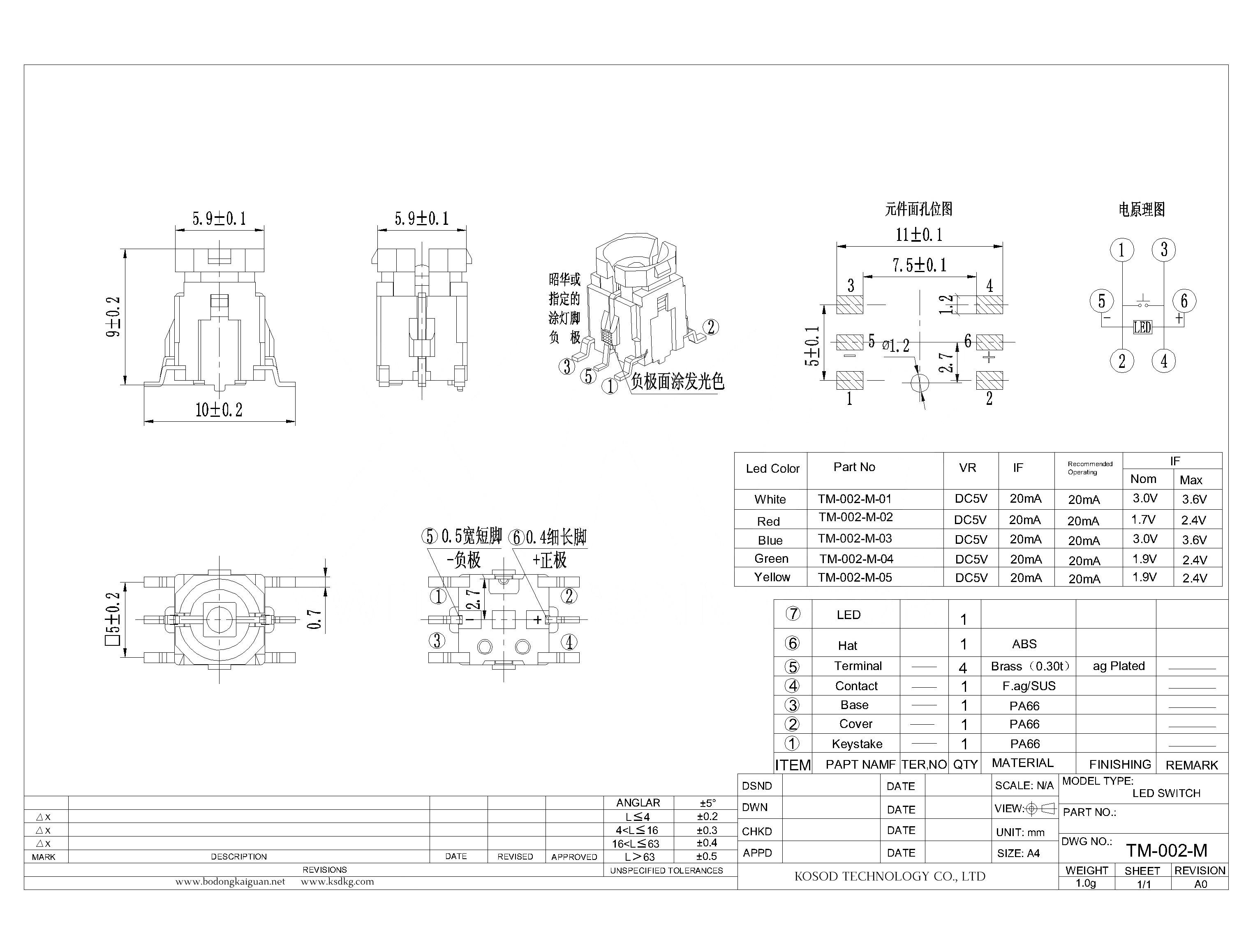 TM-002-M