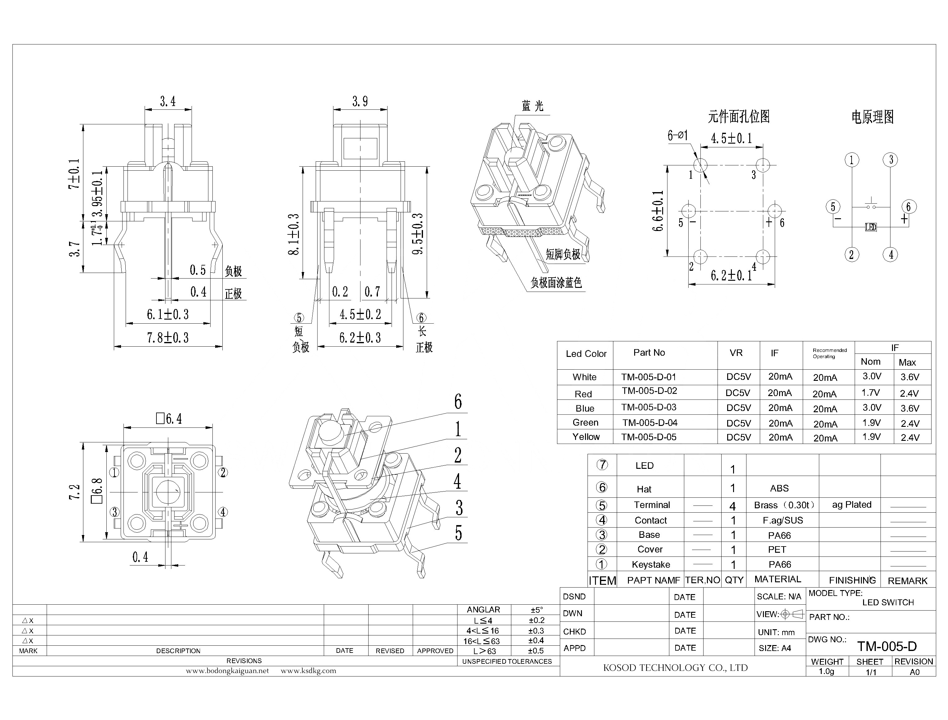 TM-005-D