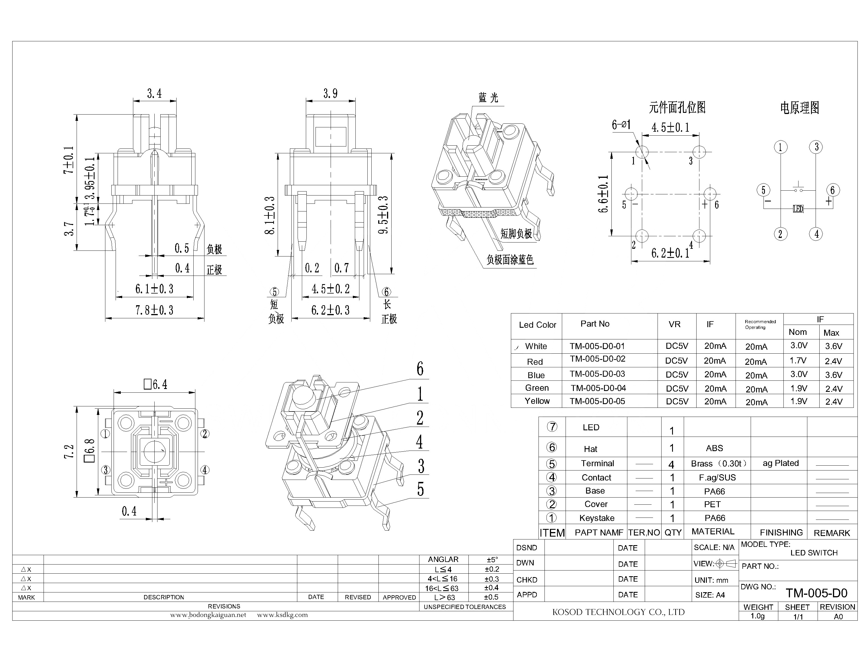 TM-005-D0