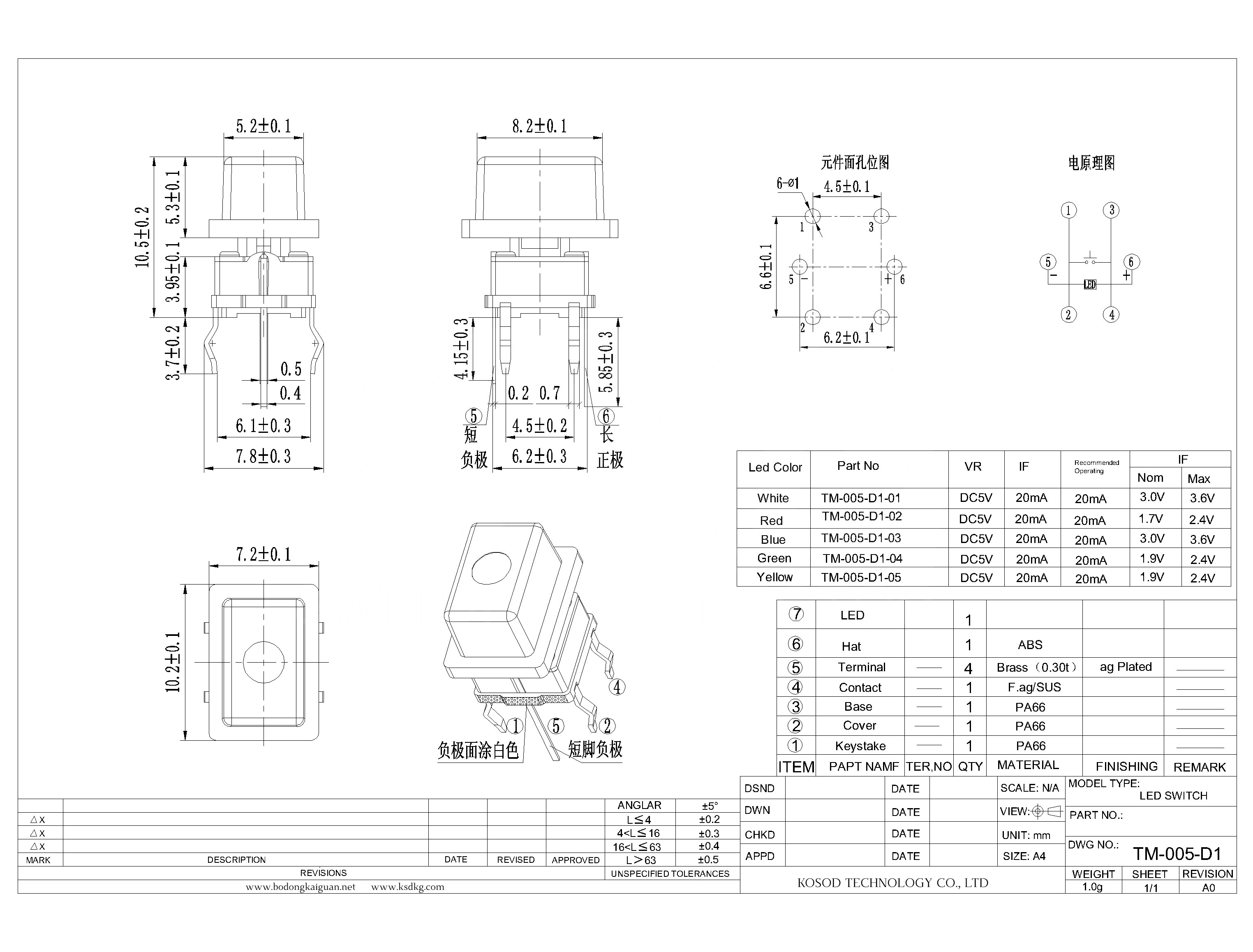 TM-005-D1