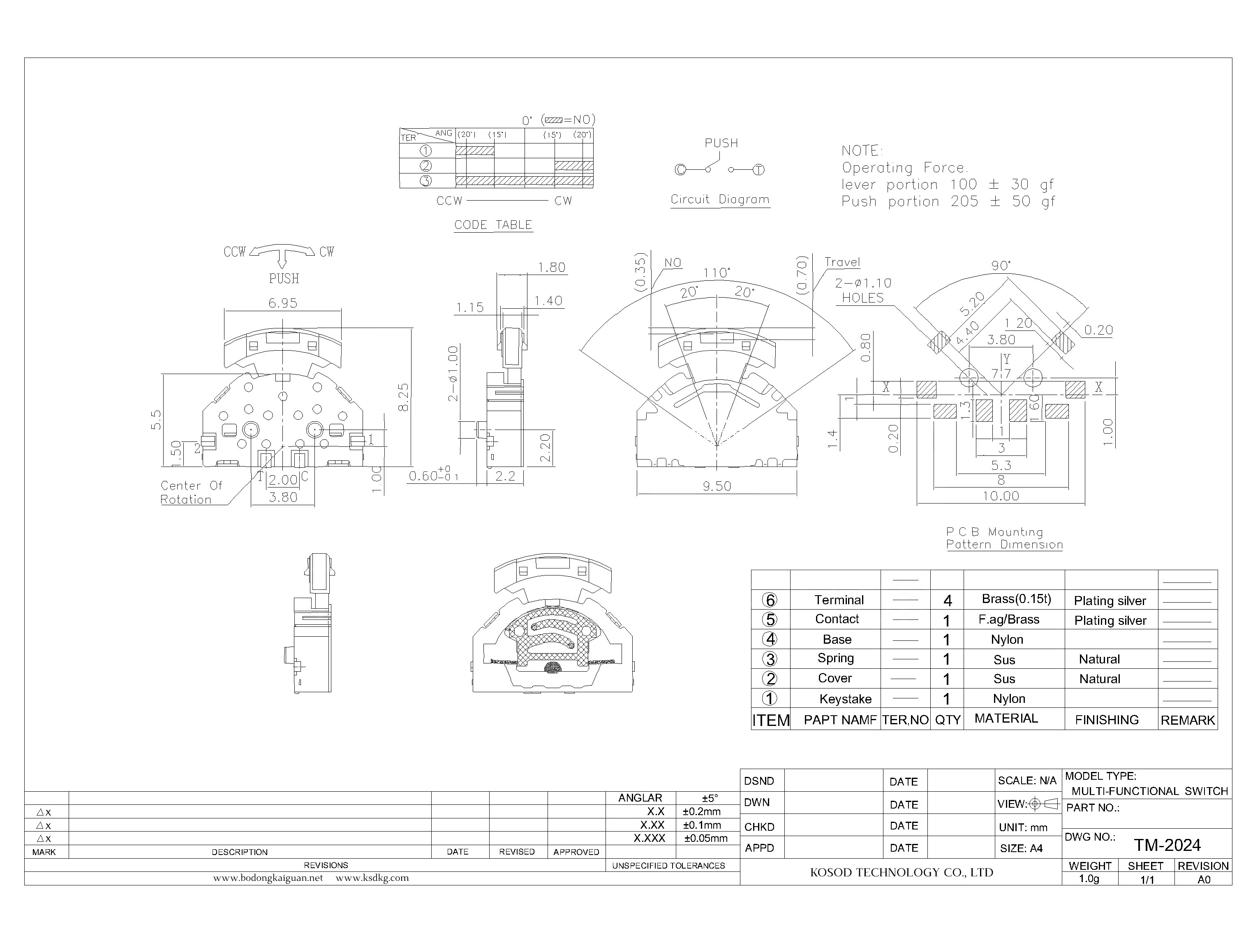 TM-2024