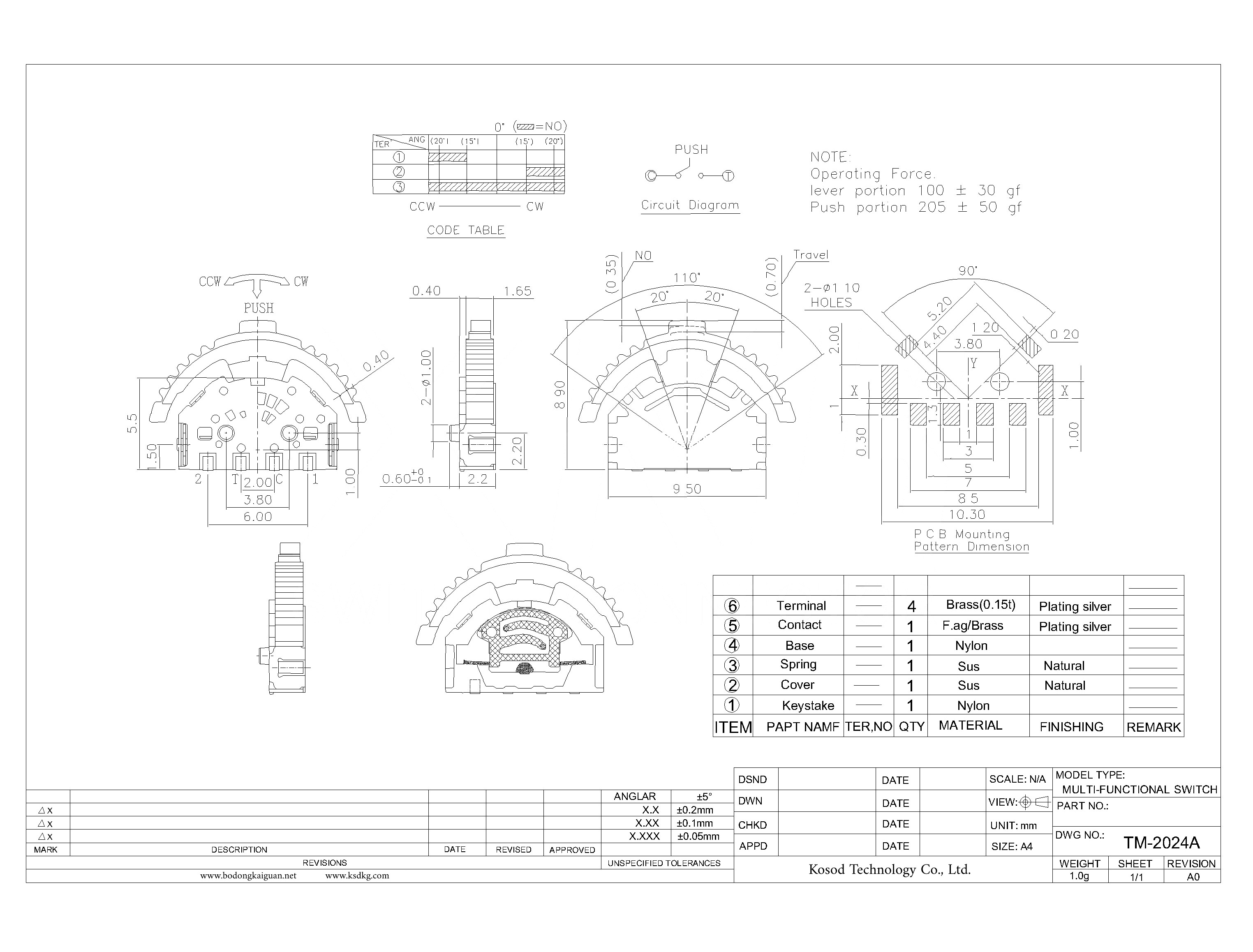 TM-2024A