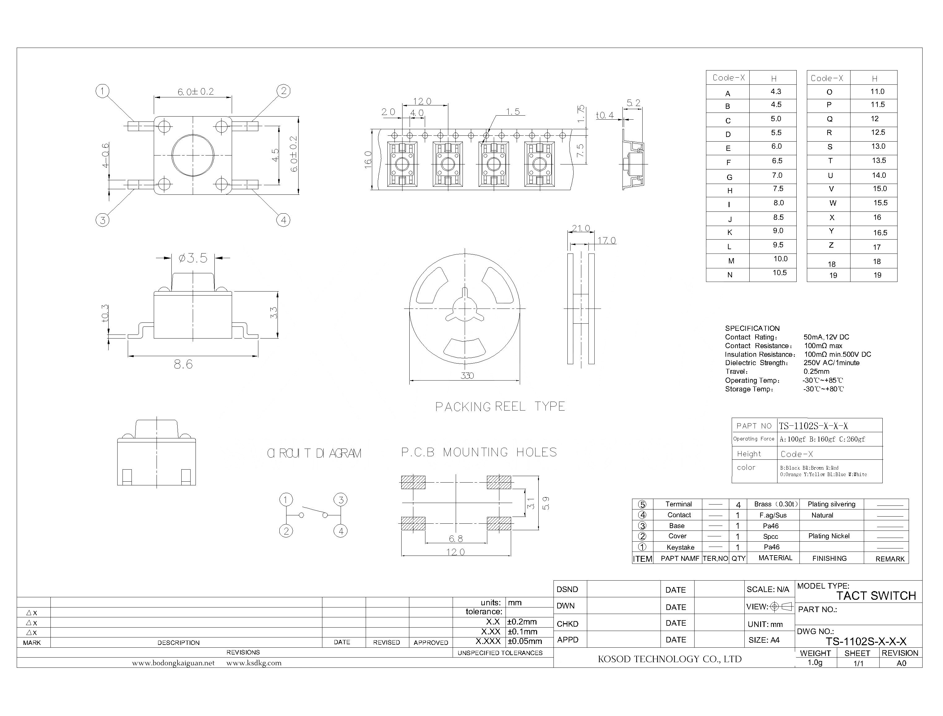 TS-1102S-X-X-X