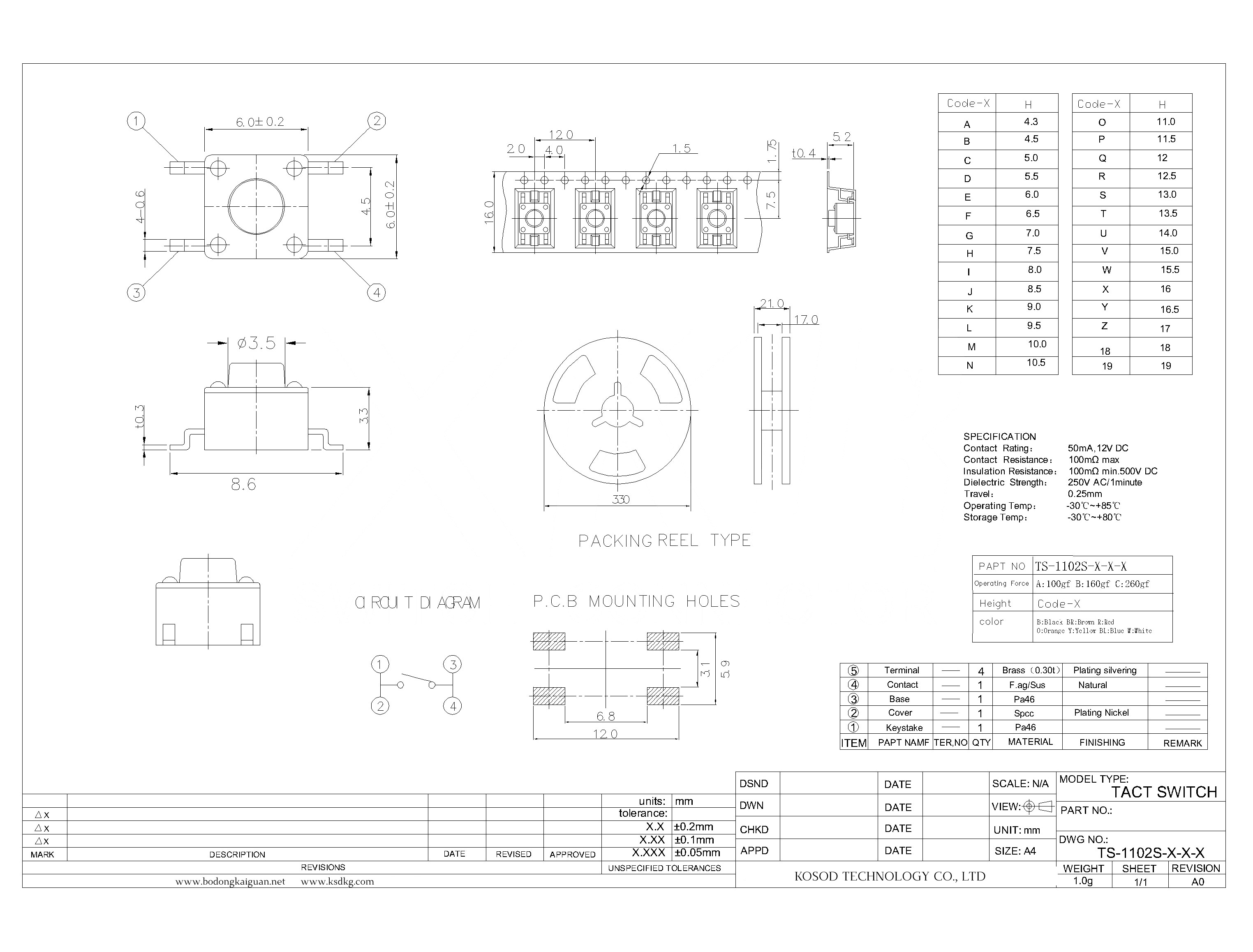 TS-1102S-X-X-X