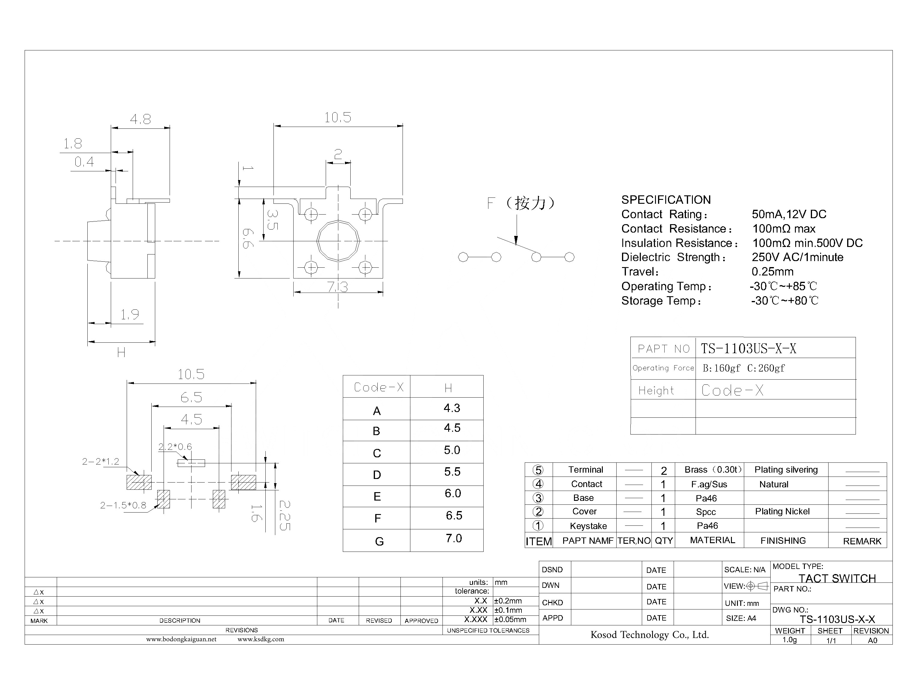 TS-1103US-X-X