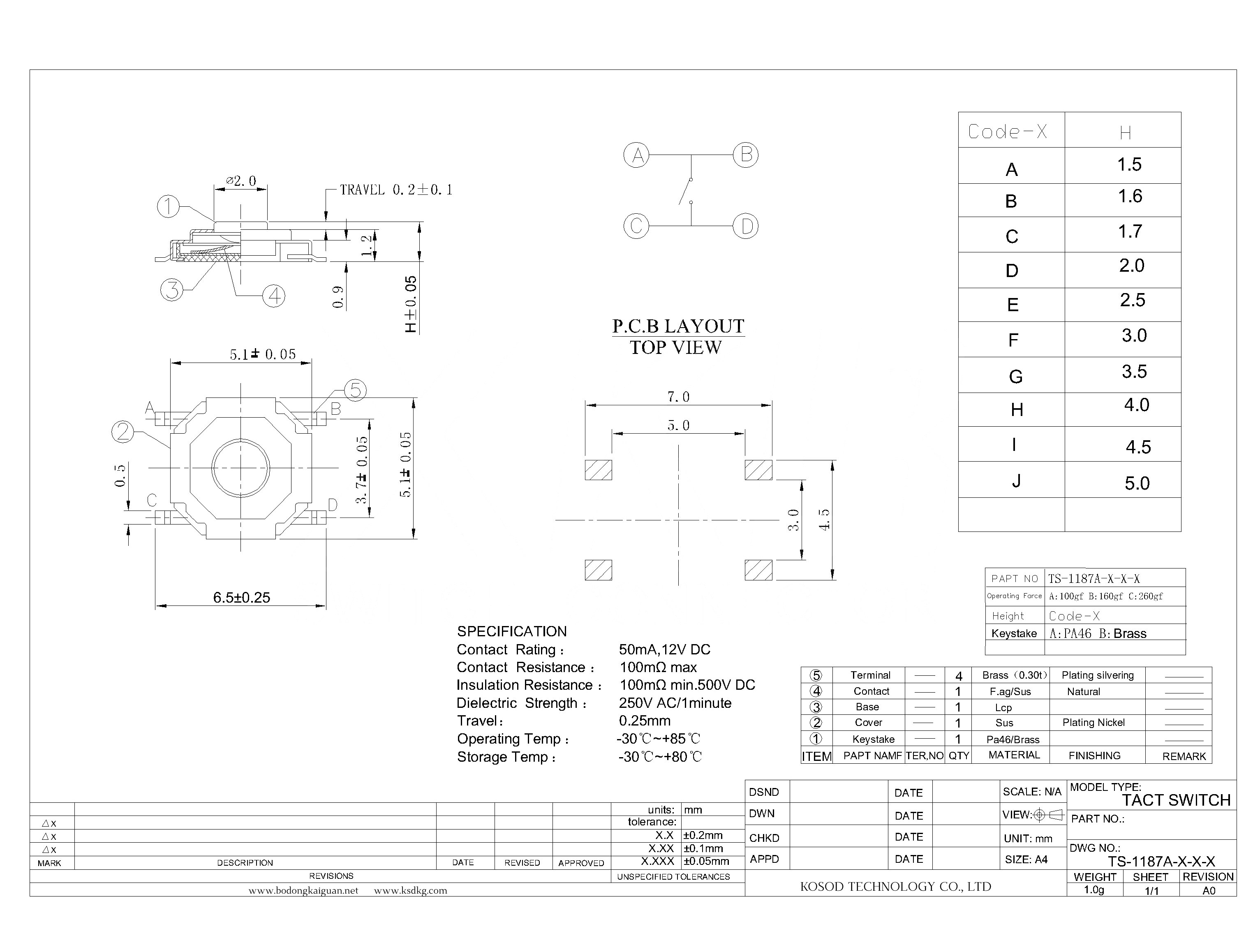 TS-1187A-X-X-X