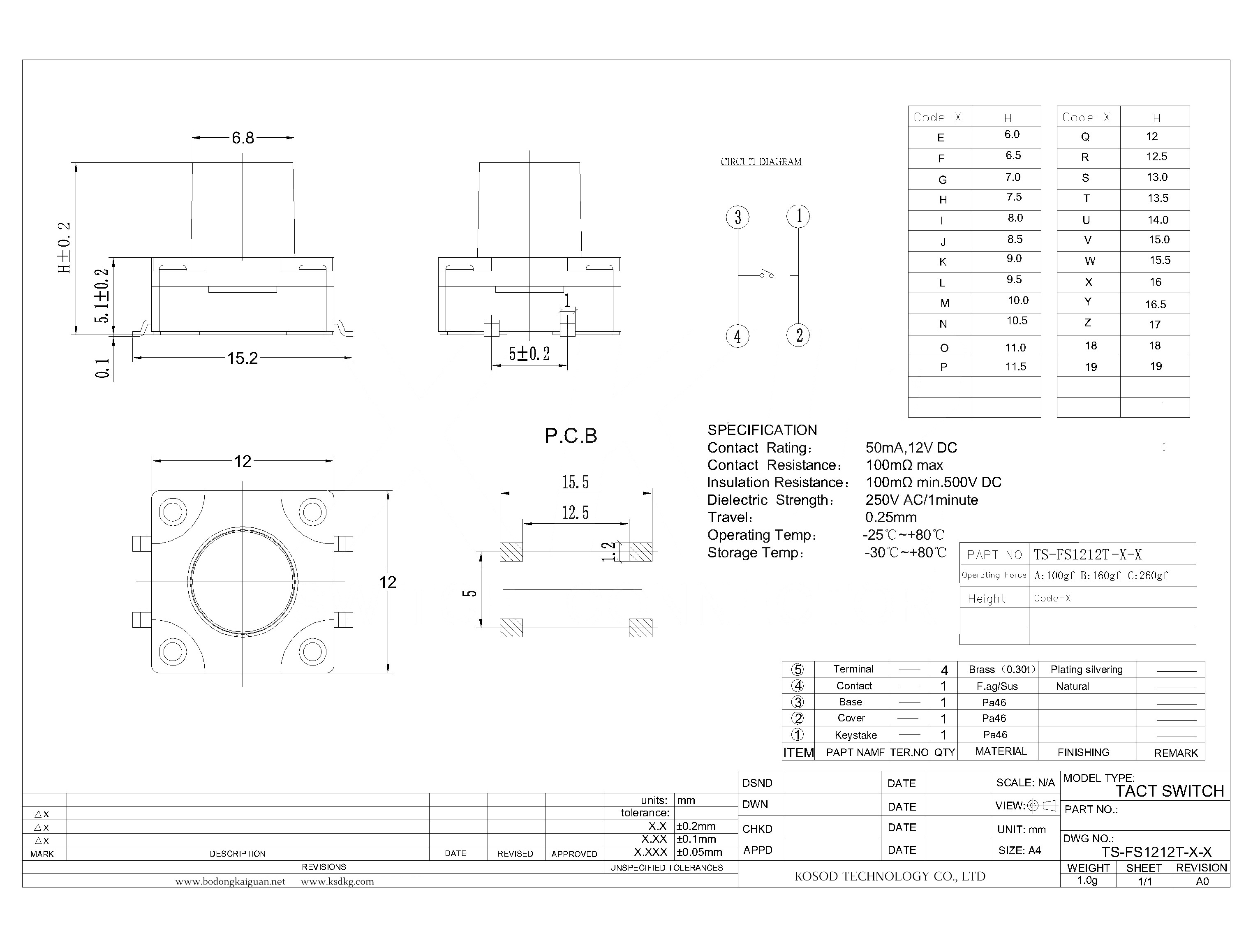 TS-FS1212T-X-X