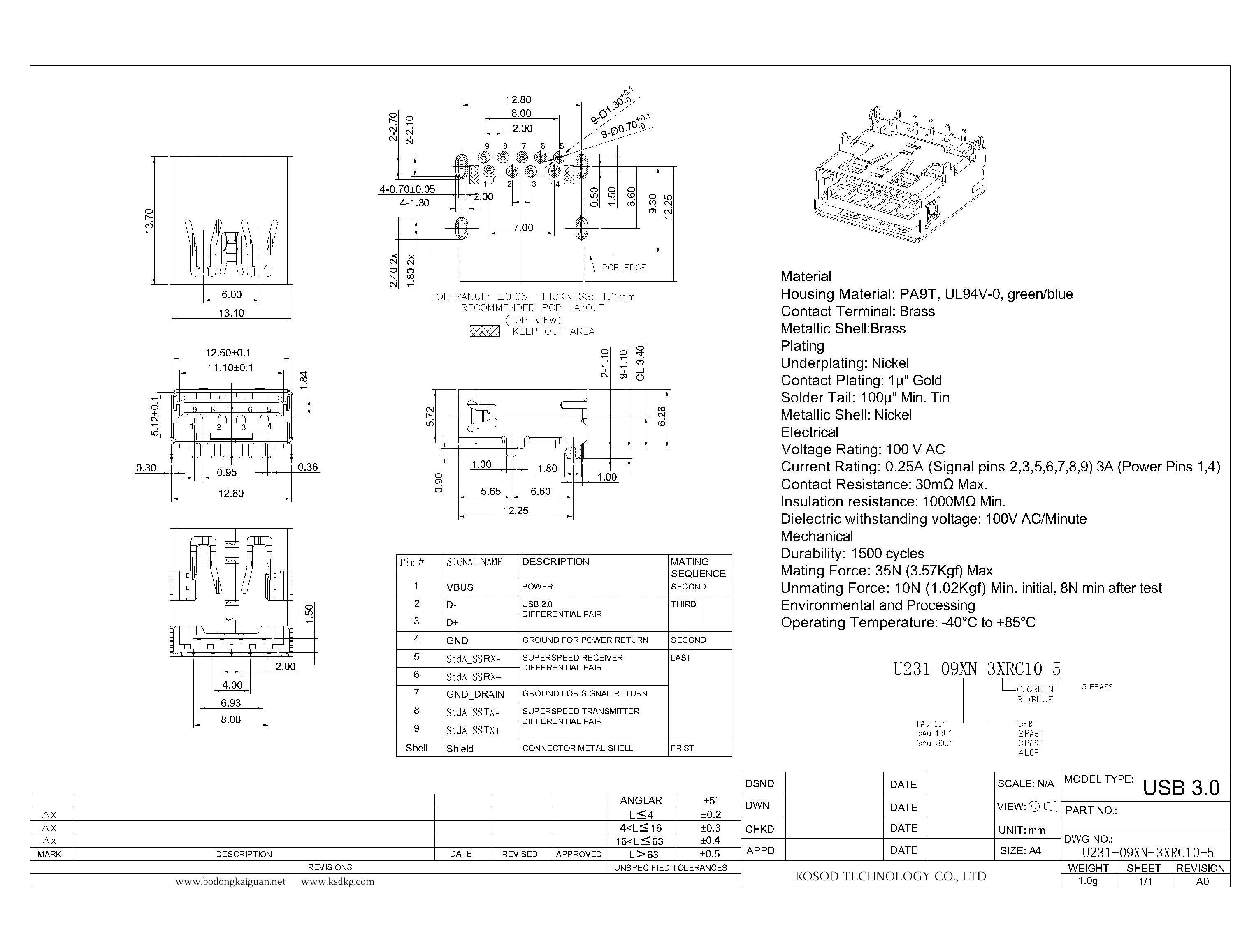 U231-09XN-3XRC10-5