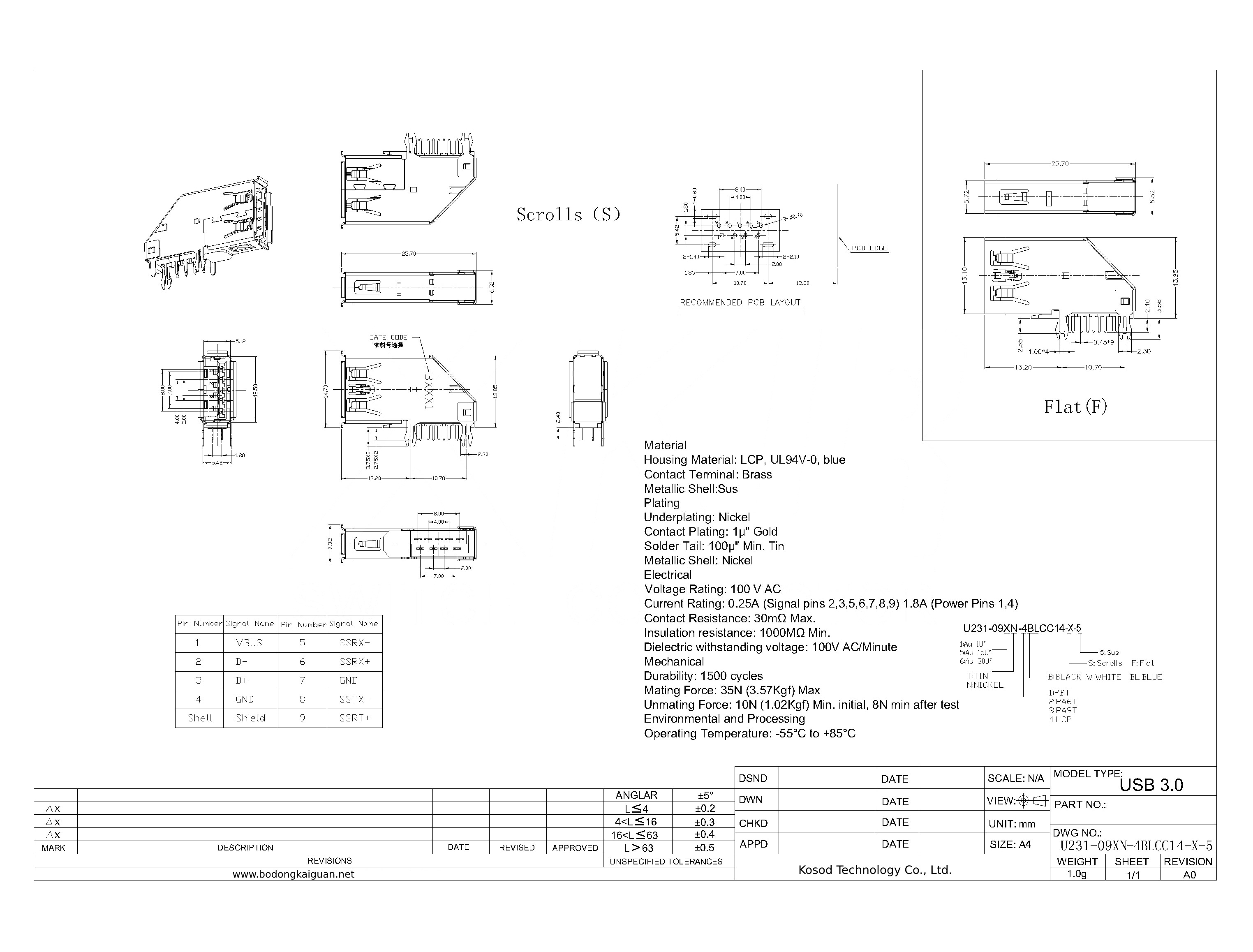 U231-09XN-4BLCC14-X-5