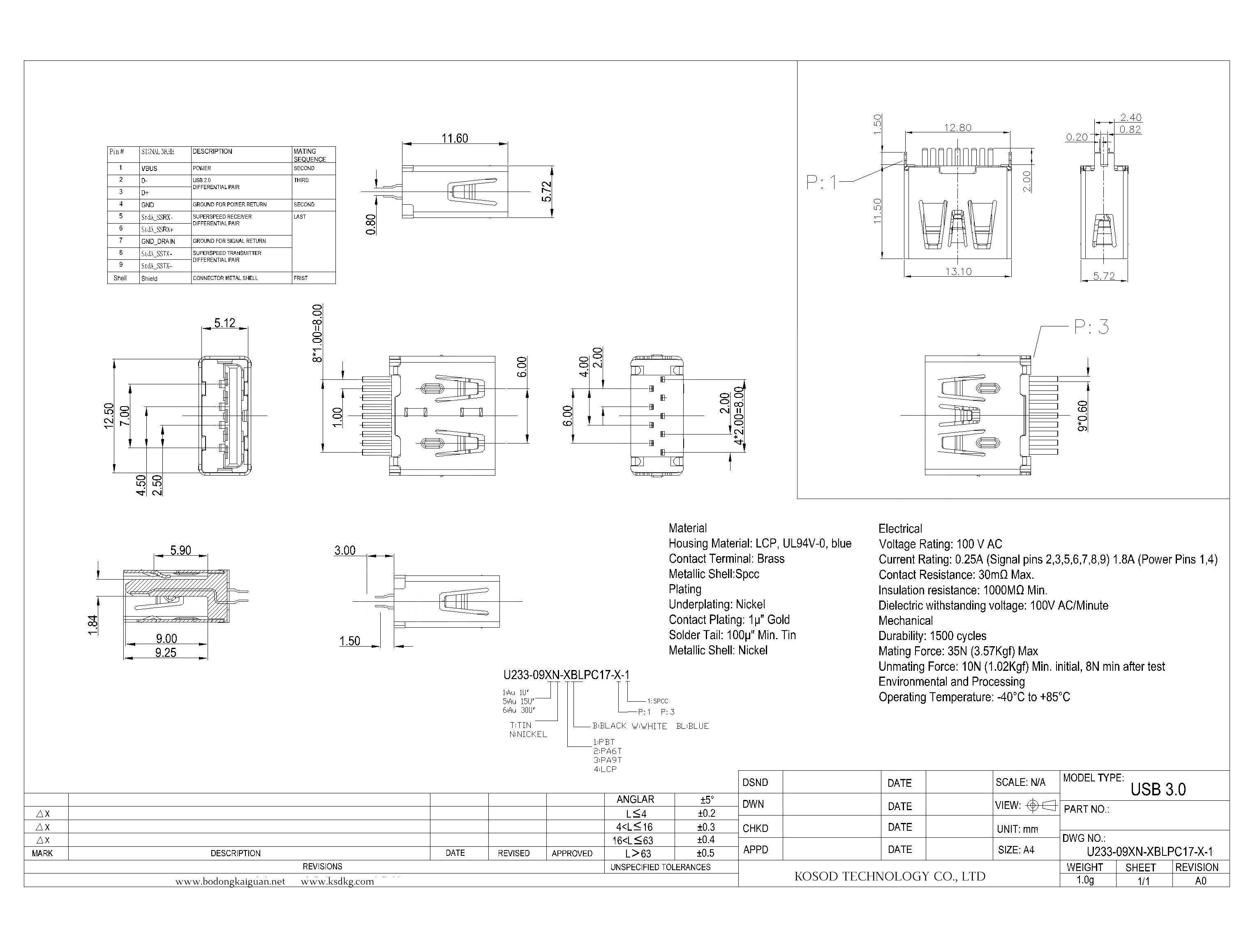 U233-09XN-XBLPC17-X-1